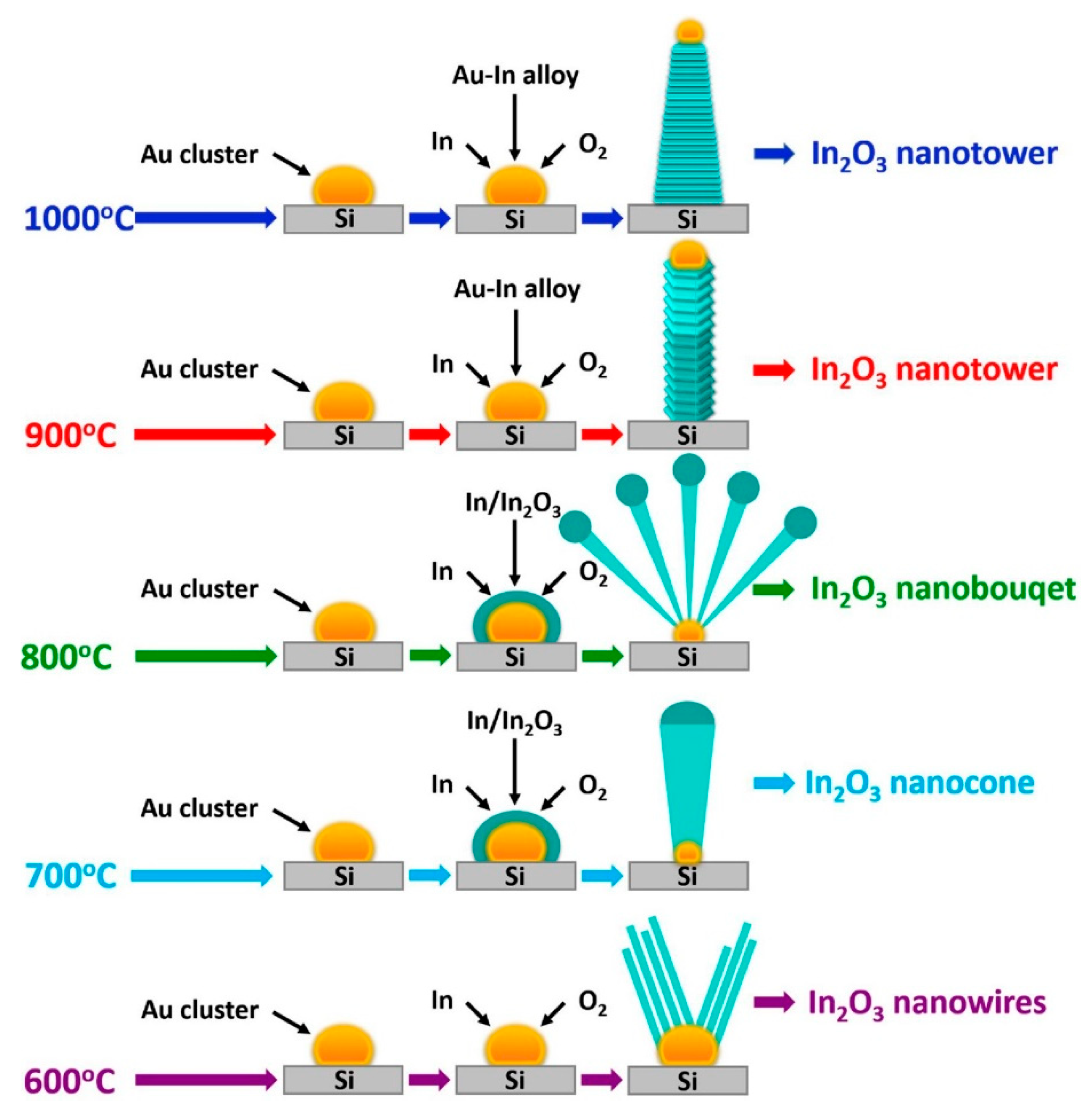 Materials 16 06233 g013