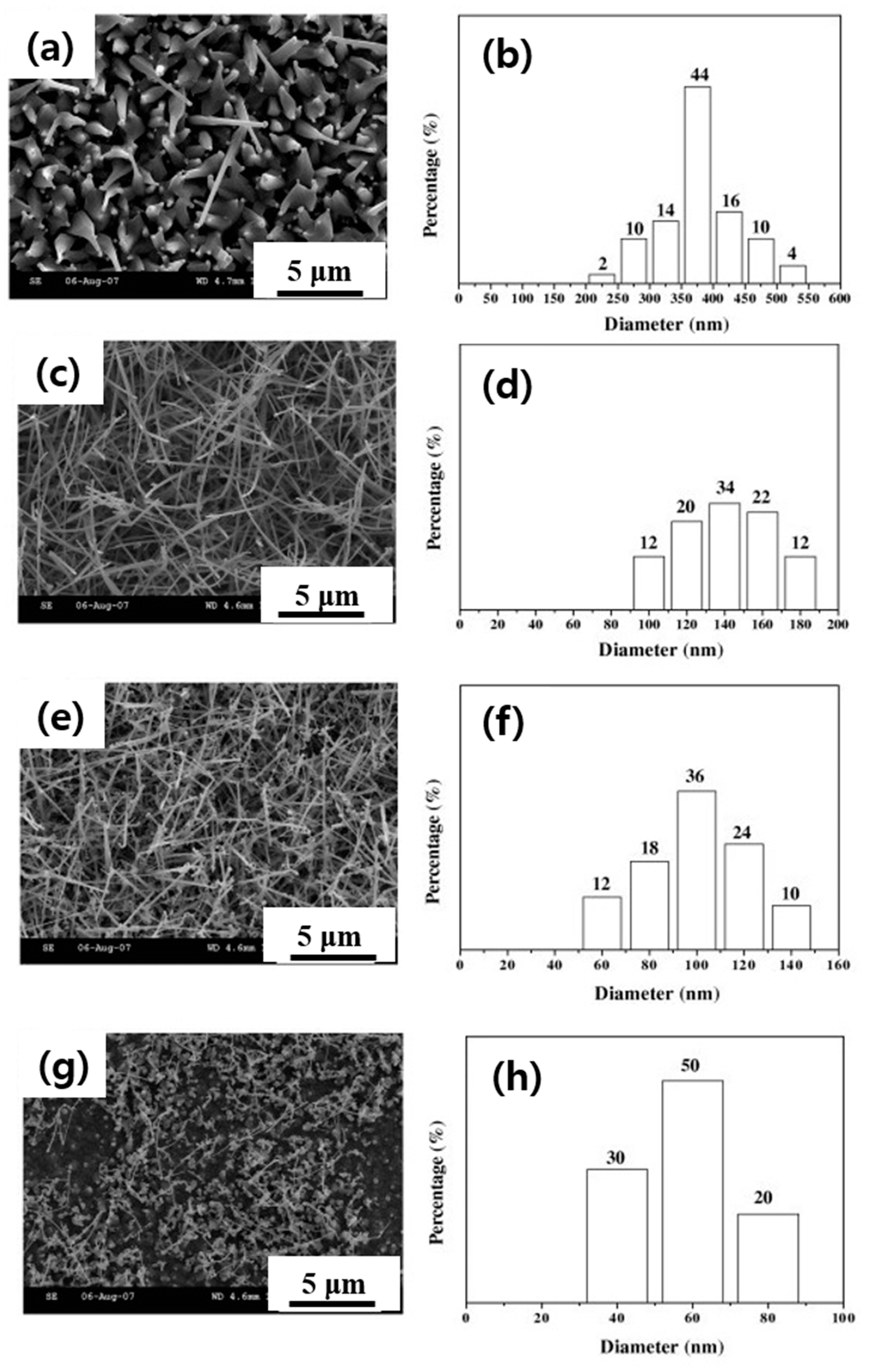 Materials 16 06233 g017