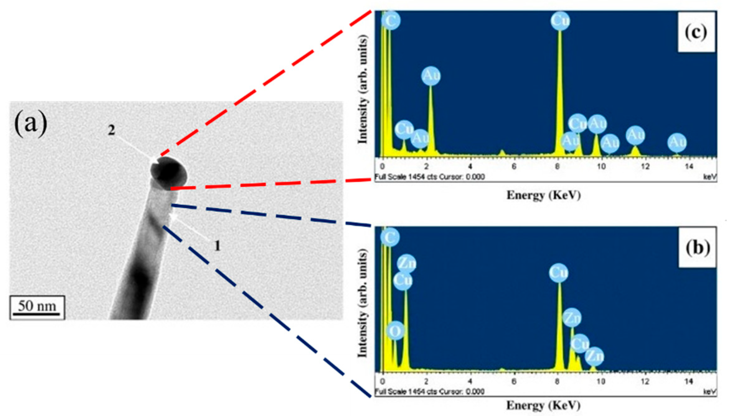 Materials 16 06233 g018