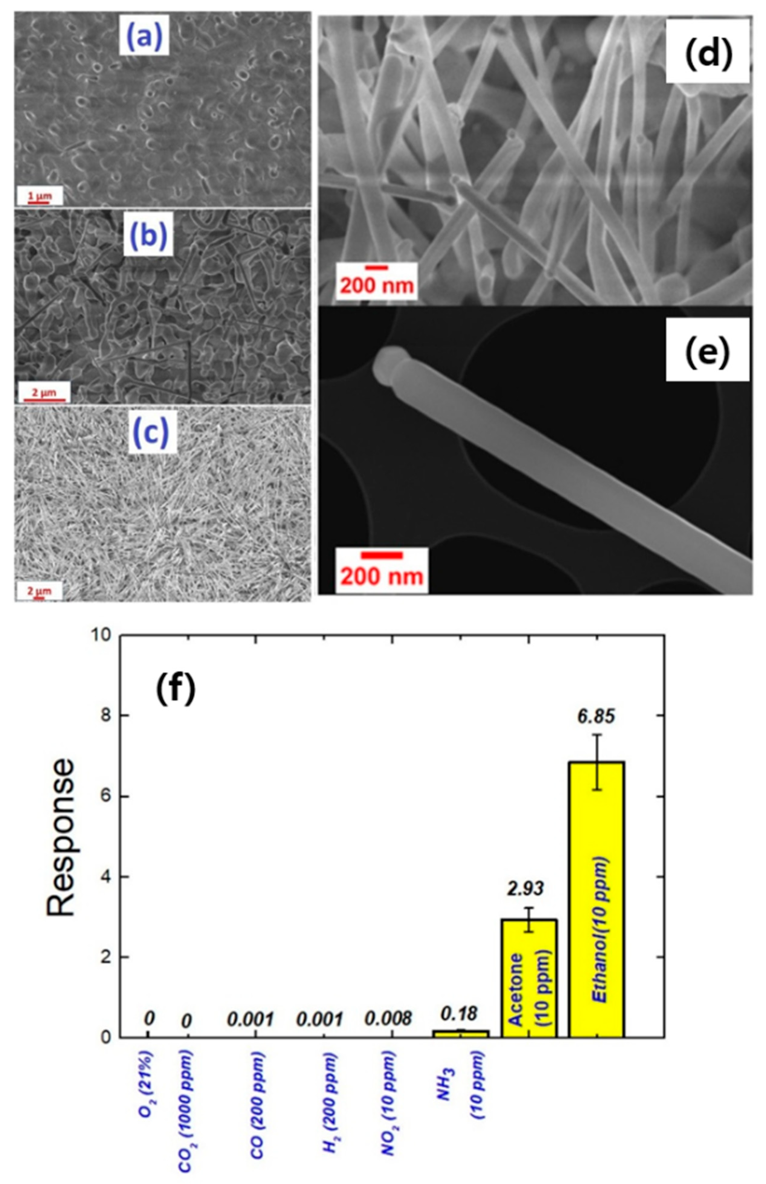 Materials 16 06233 g024