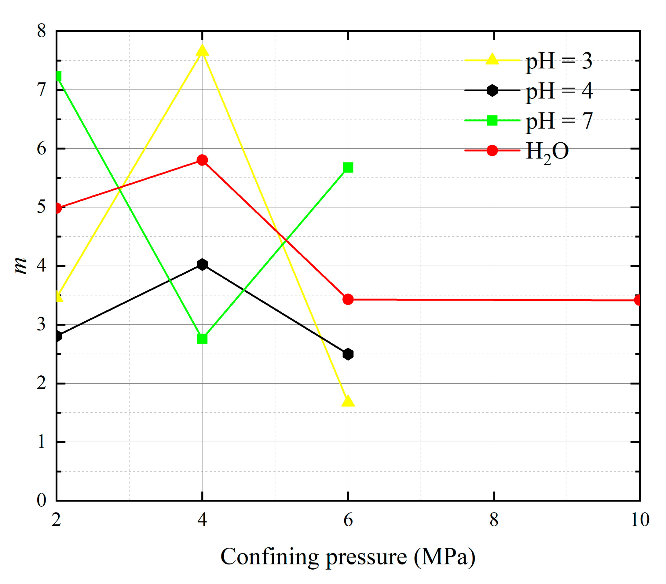 Materials 16 06234 g009
