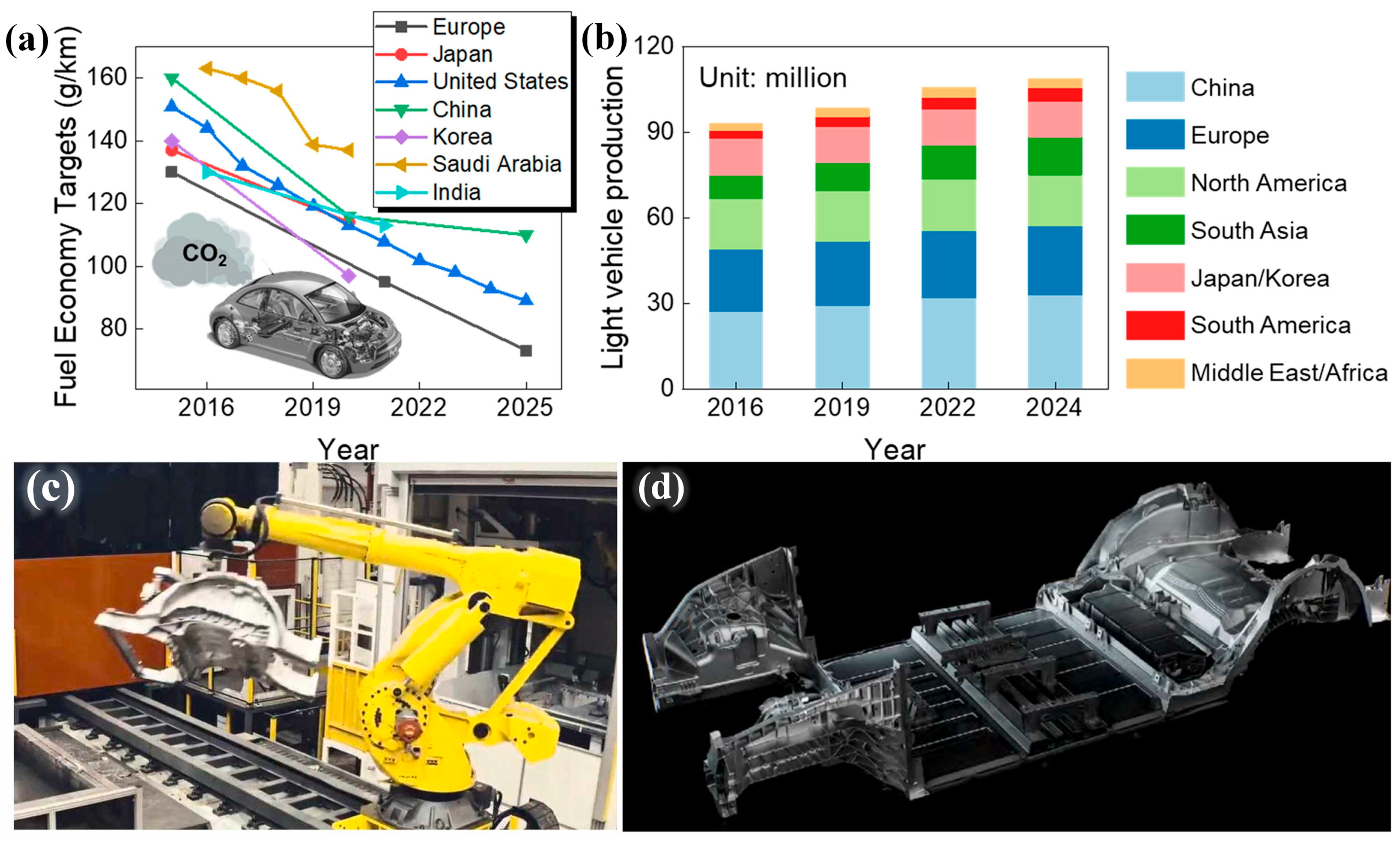 Materials 16 06235 g001 Materials 16 06235 g001