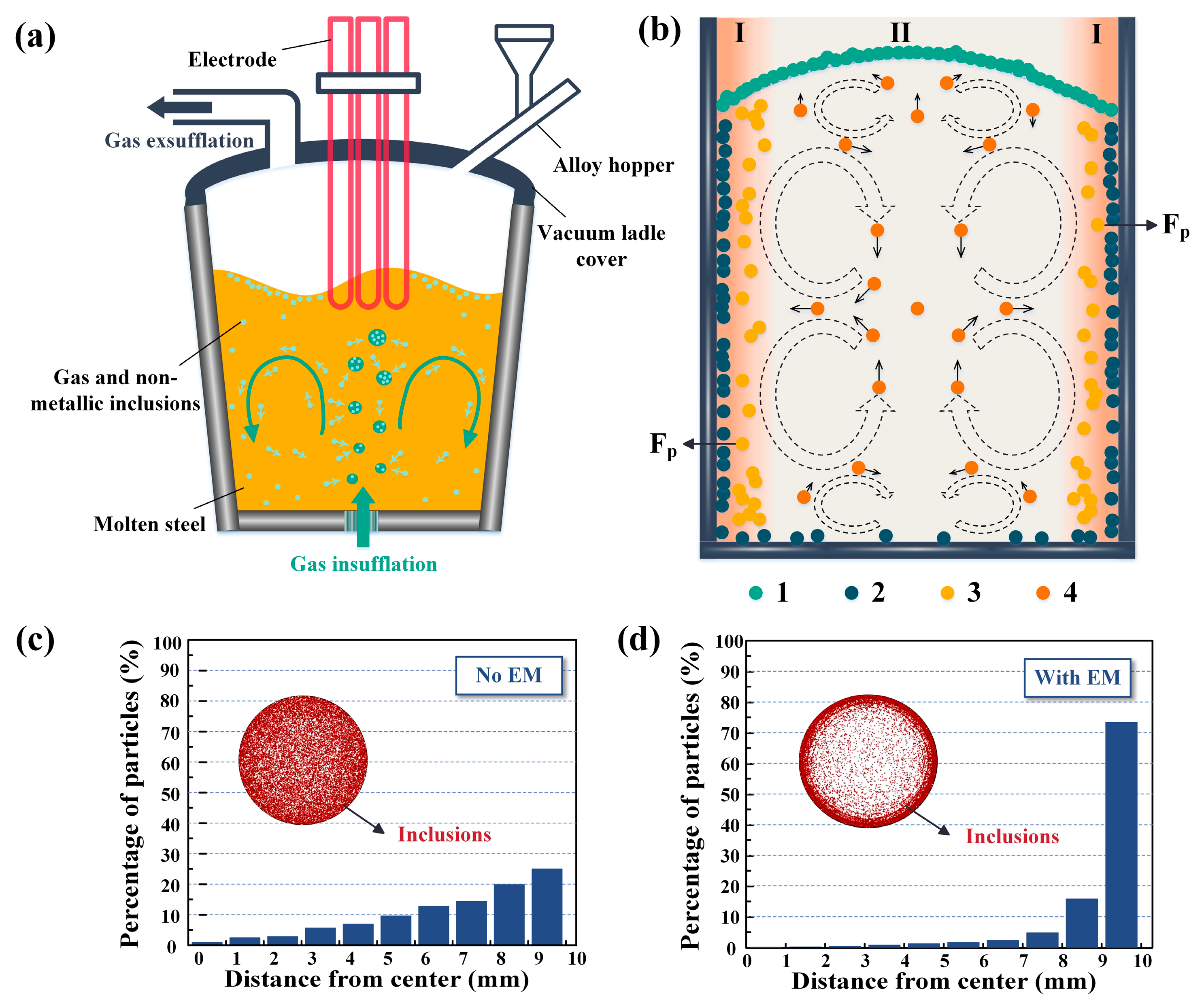 Materials 16 06235 g003 Materials 16 06235 g003
