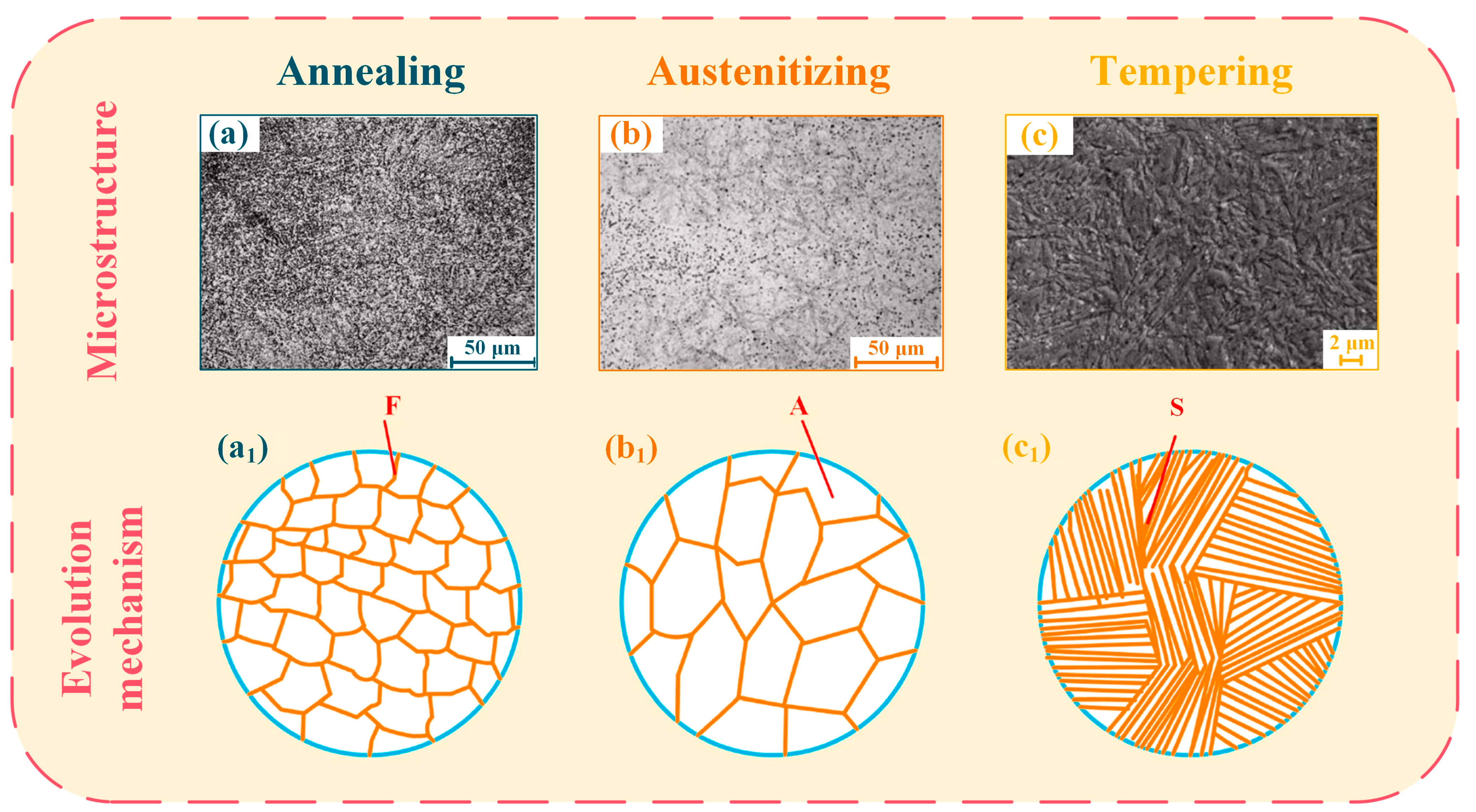 Materials 16 06235 g008 Materials 16 06235 g008