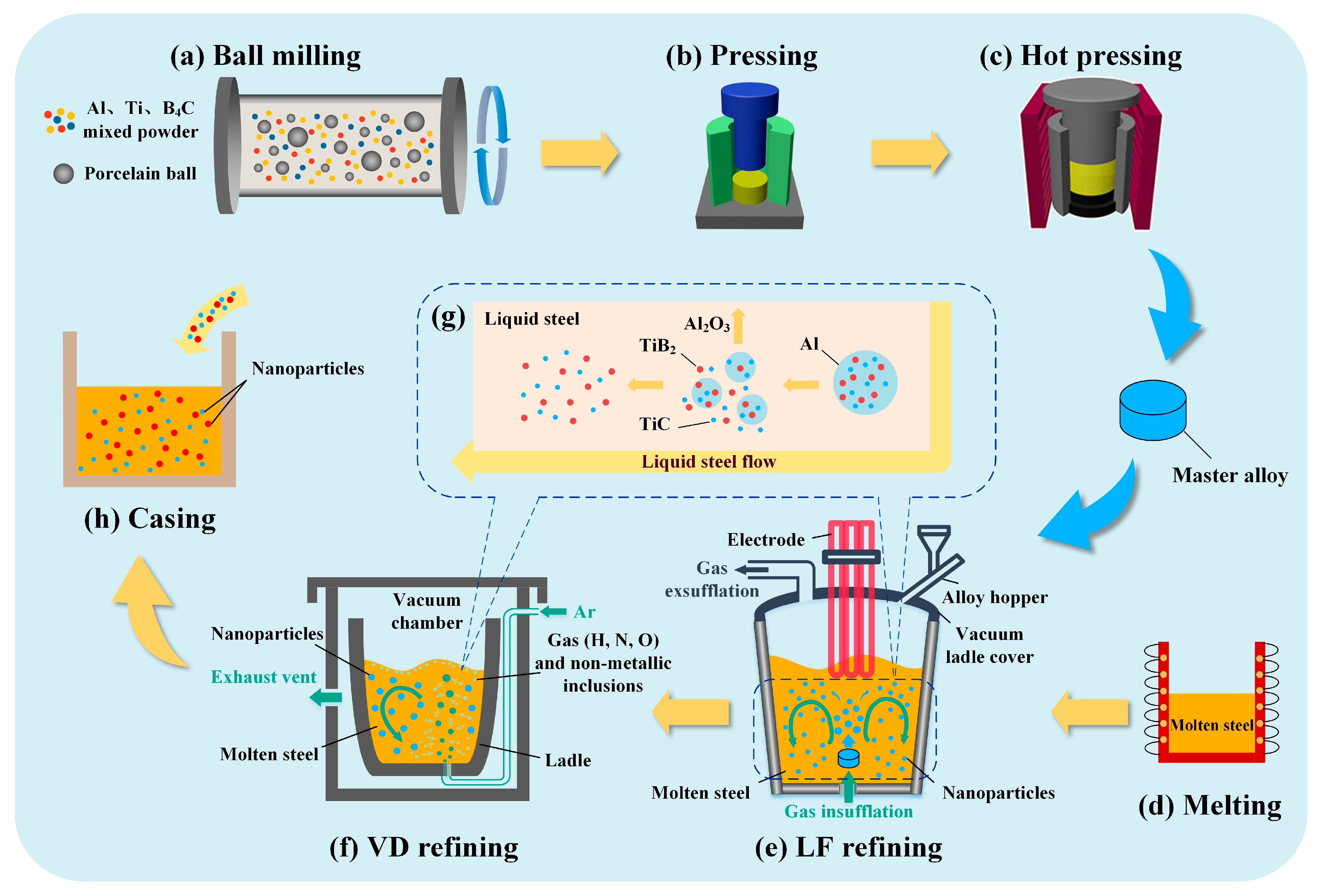 Materials 16 06235 g009 Materials 16 06235 g009