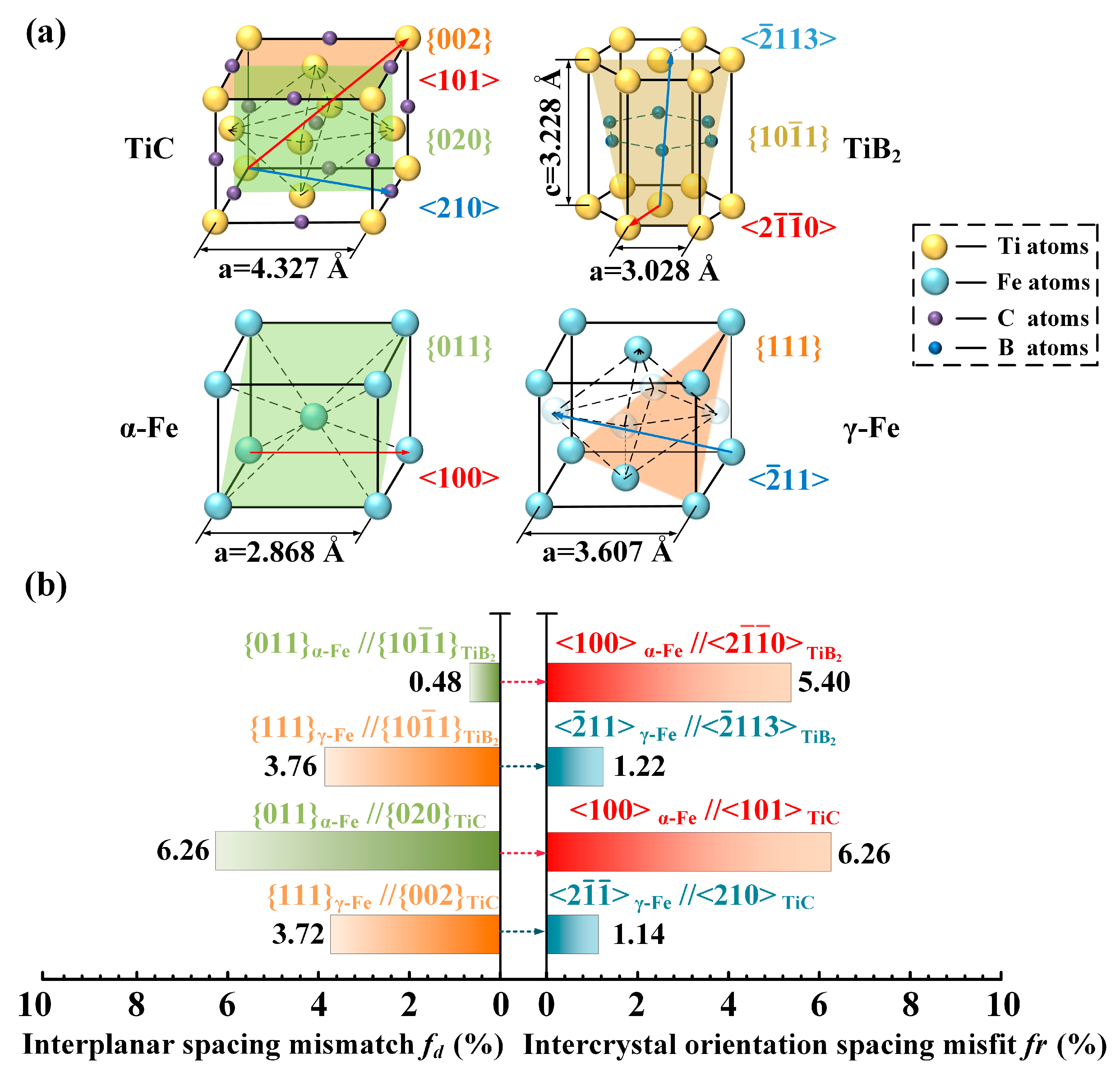 Materials 16 06235 g010 Materials 16 06235 g010
