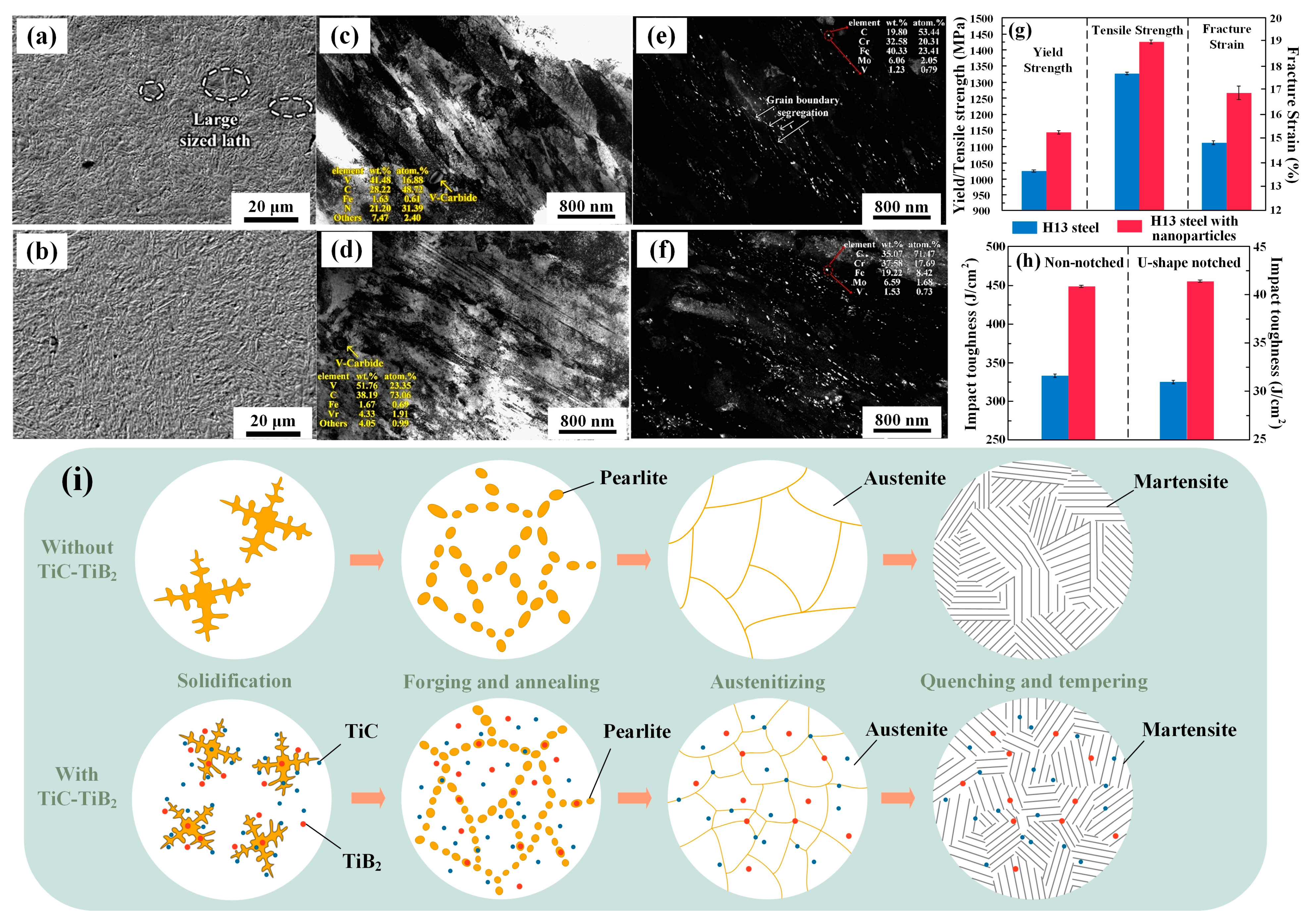 Materials 16 06235 g011 Materials 16 06235 g011