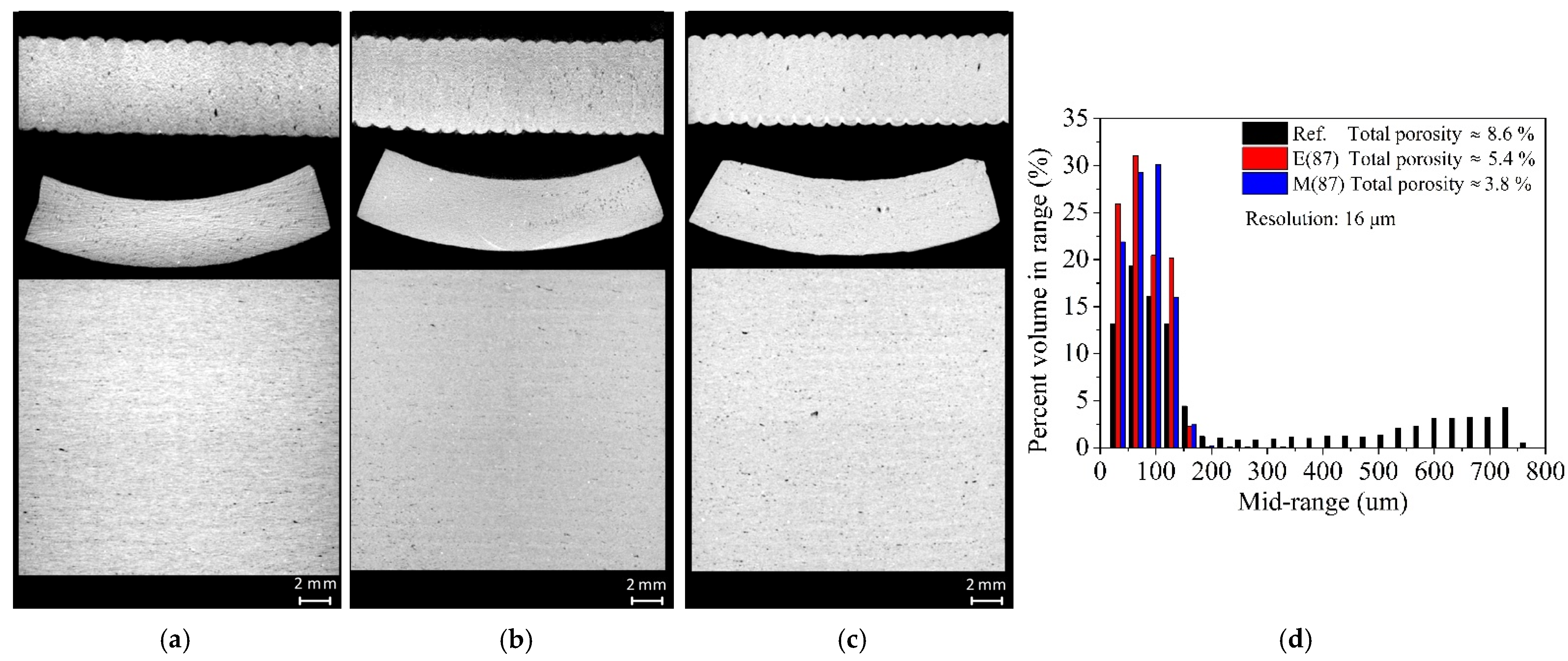 Materials 16 06236 g014