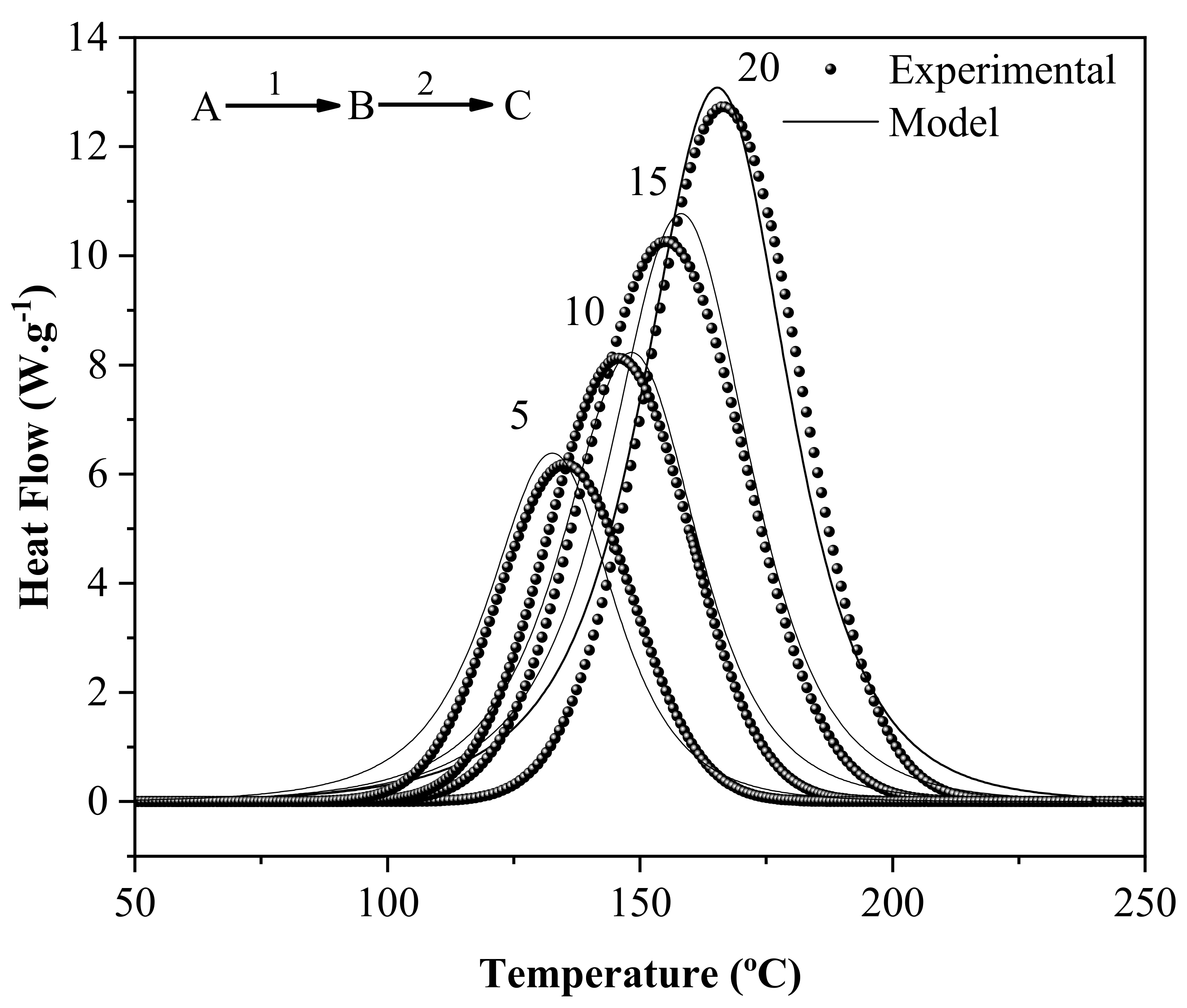 Materials 16 06237 g002 Materials 16 06237 g002