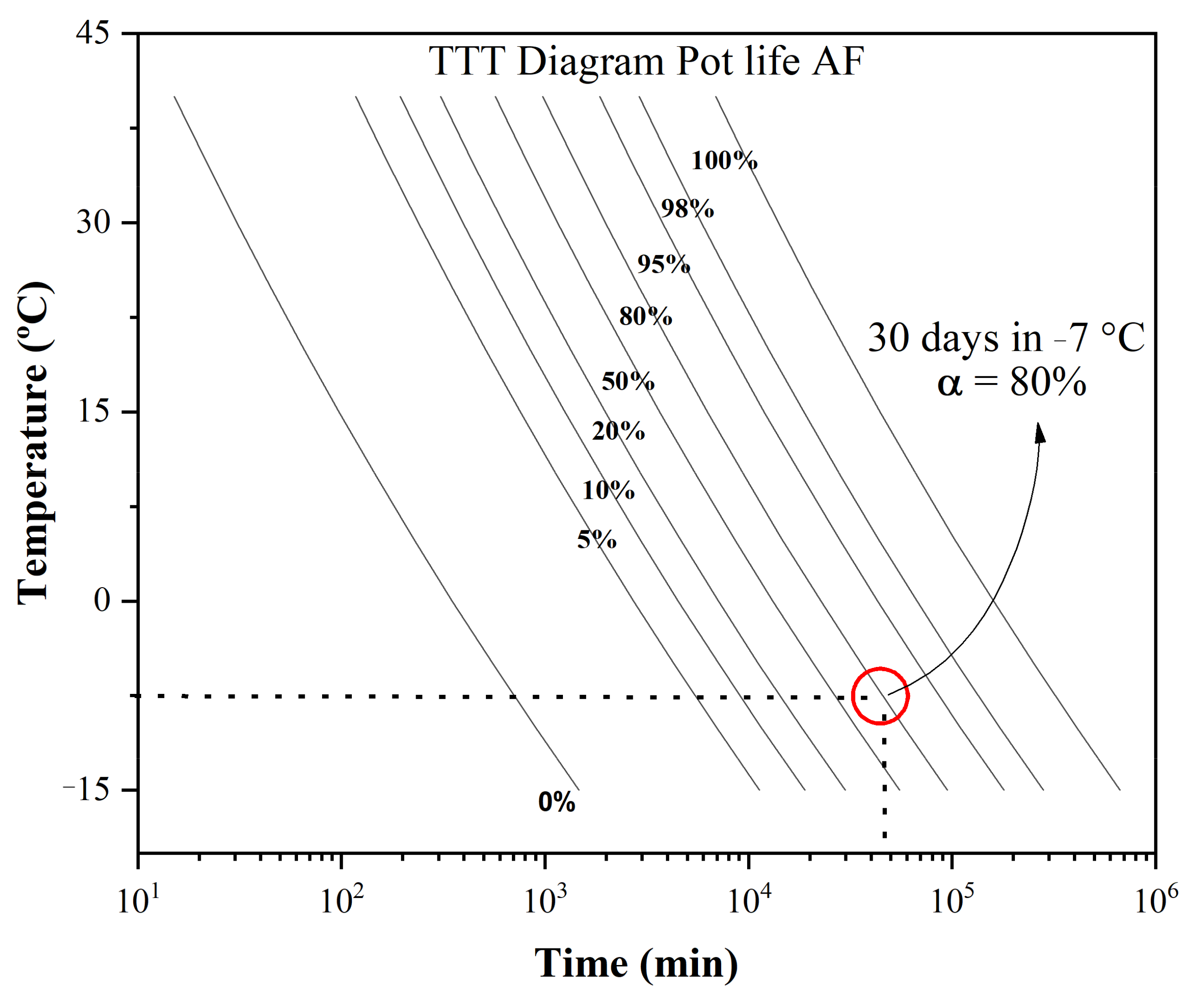 Materials 16 06237 g004 Materials 16 06237 g004