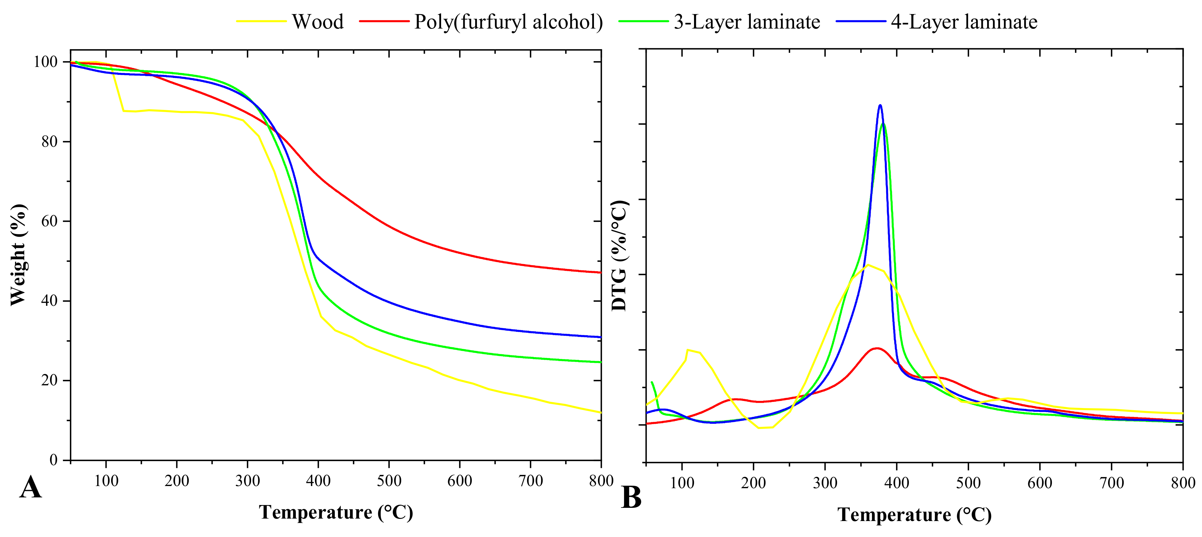 Materials 16 06237 g008 Materials 16 06237 g008