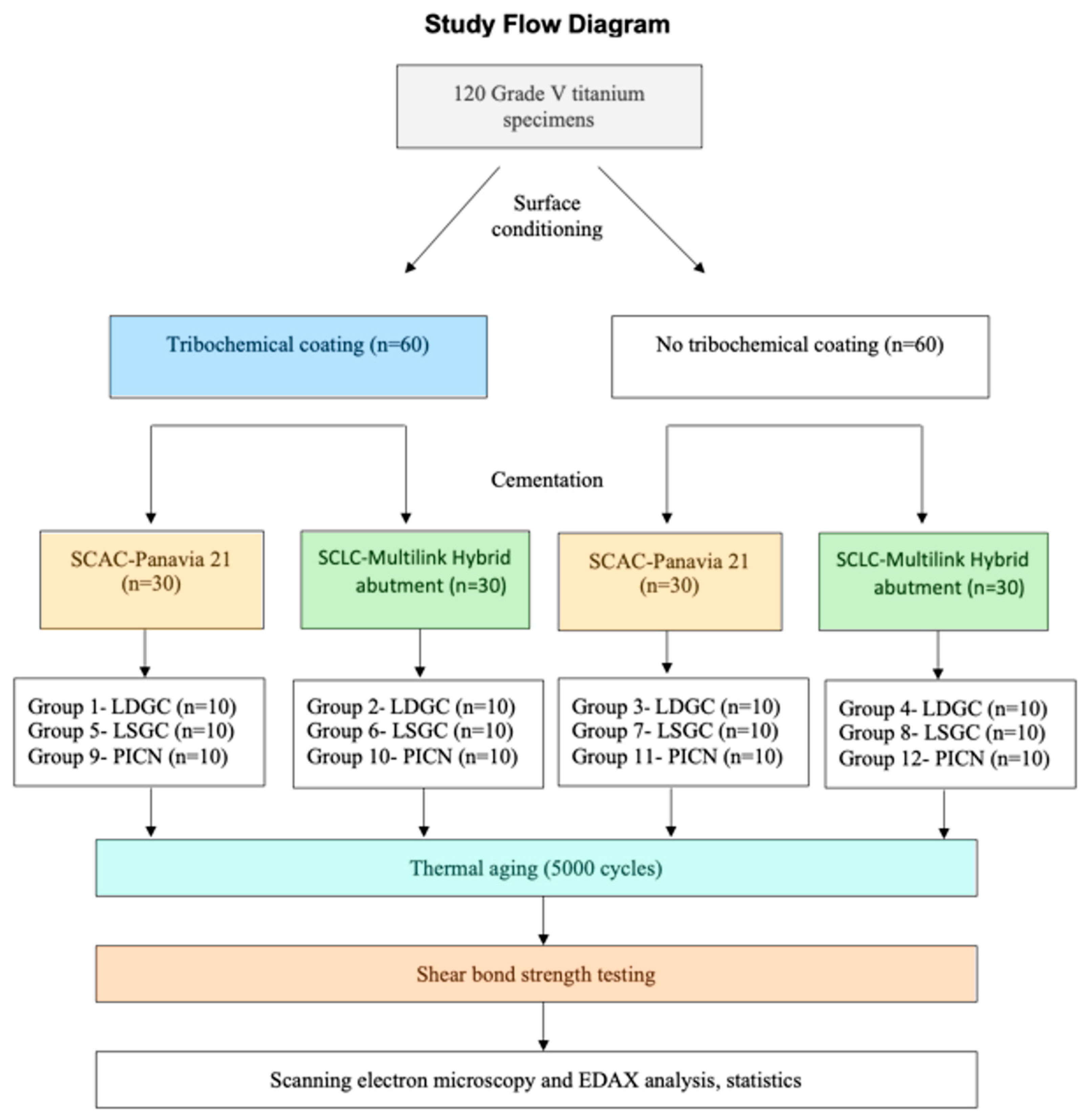 Materials 16 06240 g002
