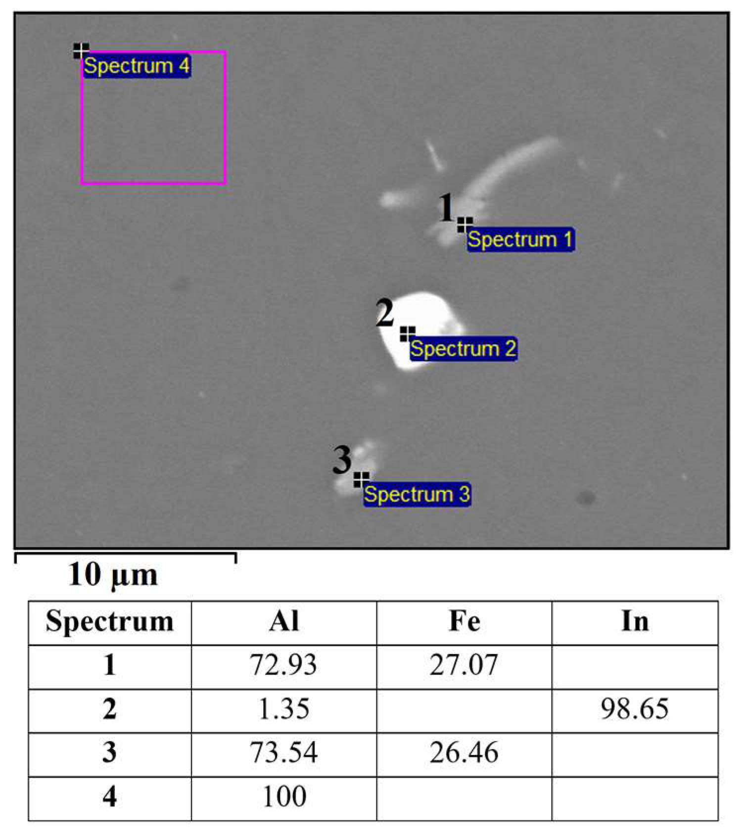 Materials 16 06241 g003