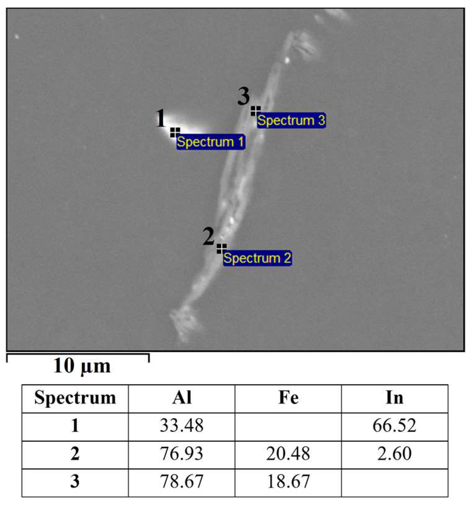 Materials 16 06241 g005
