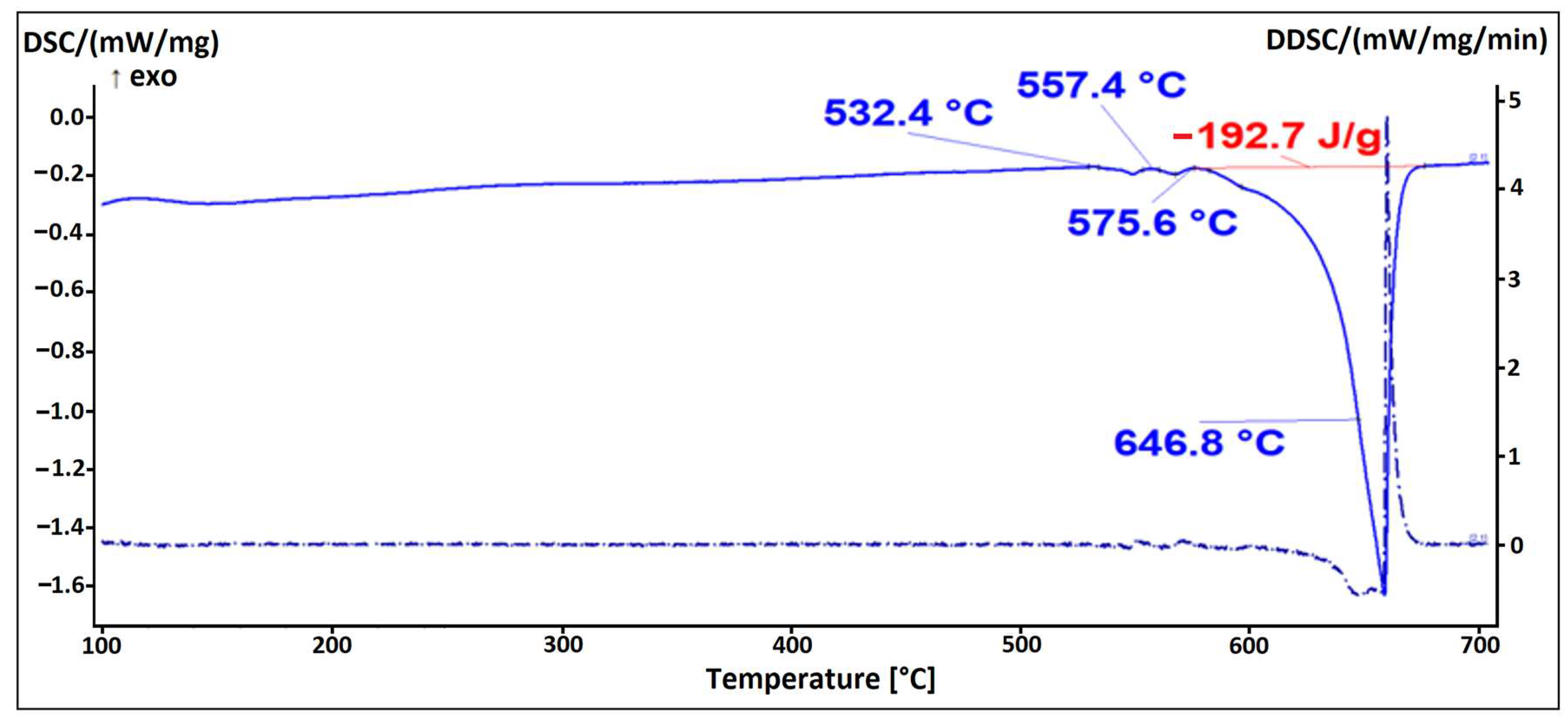 Materials 16 06241 g011