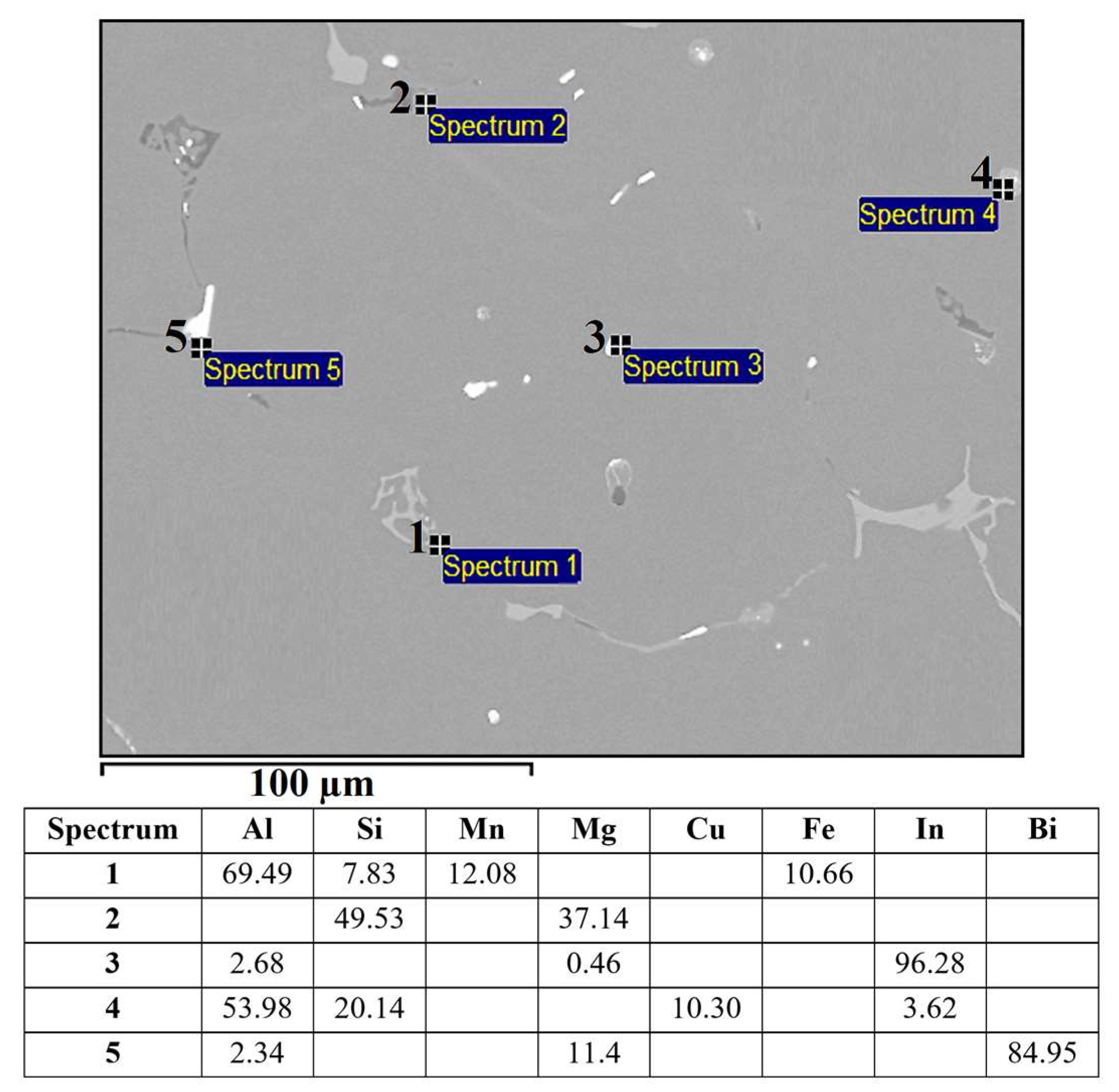 Materials 16 06241 g013