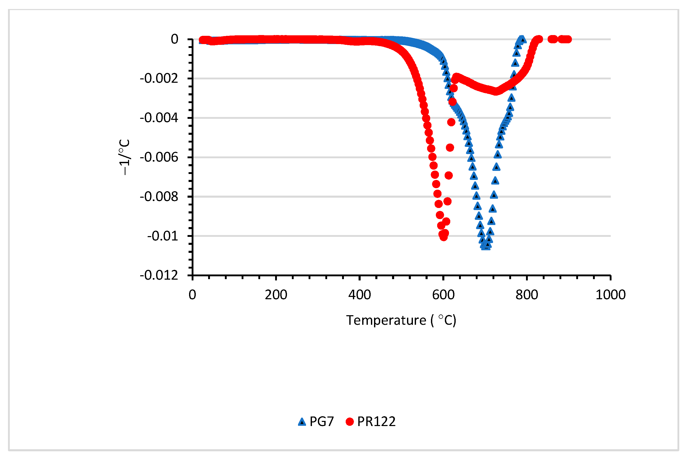 Materials 16 06243 g003