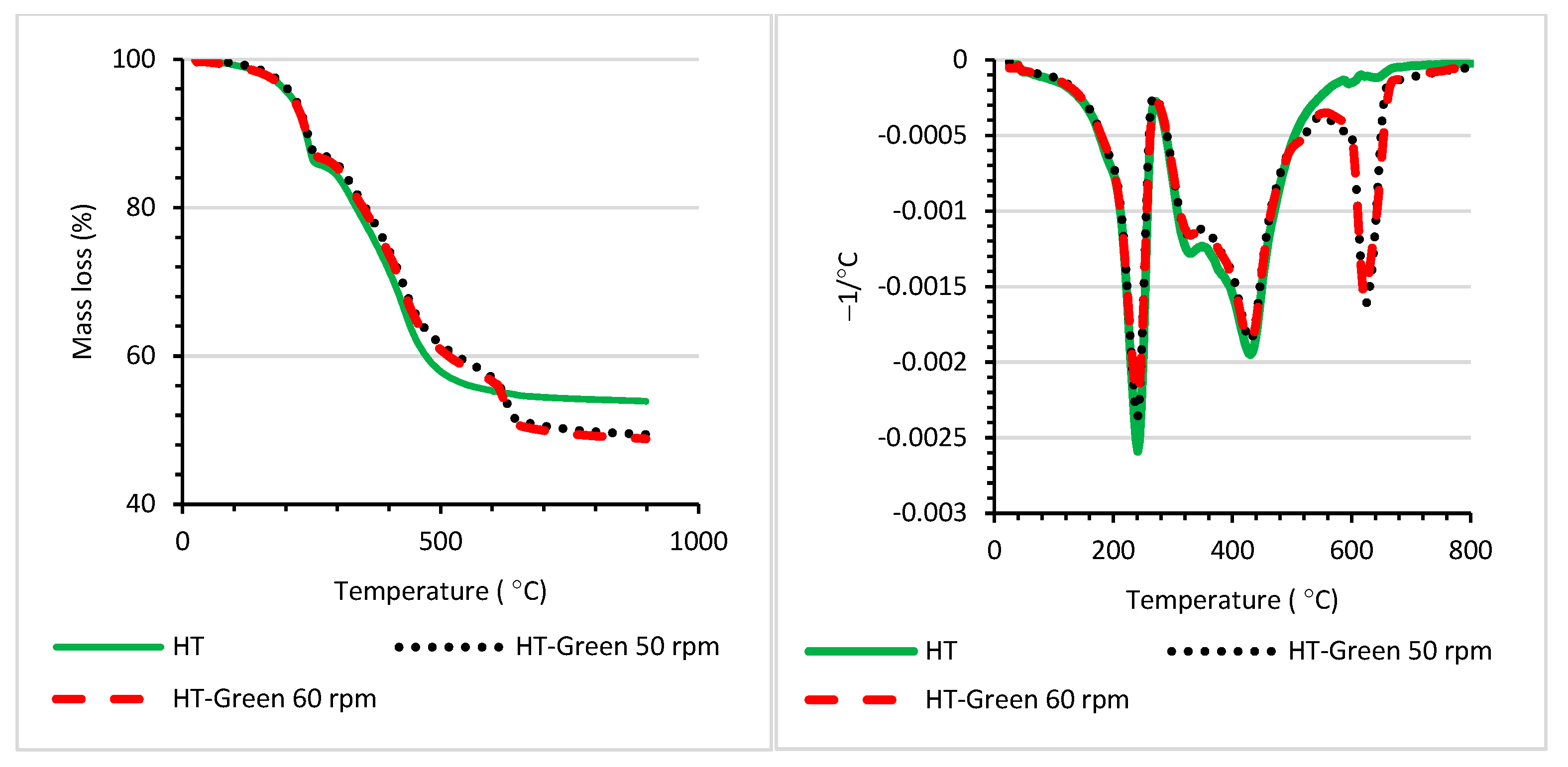 Materials 16 06243 g004