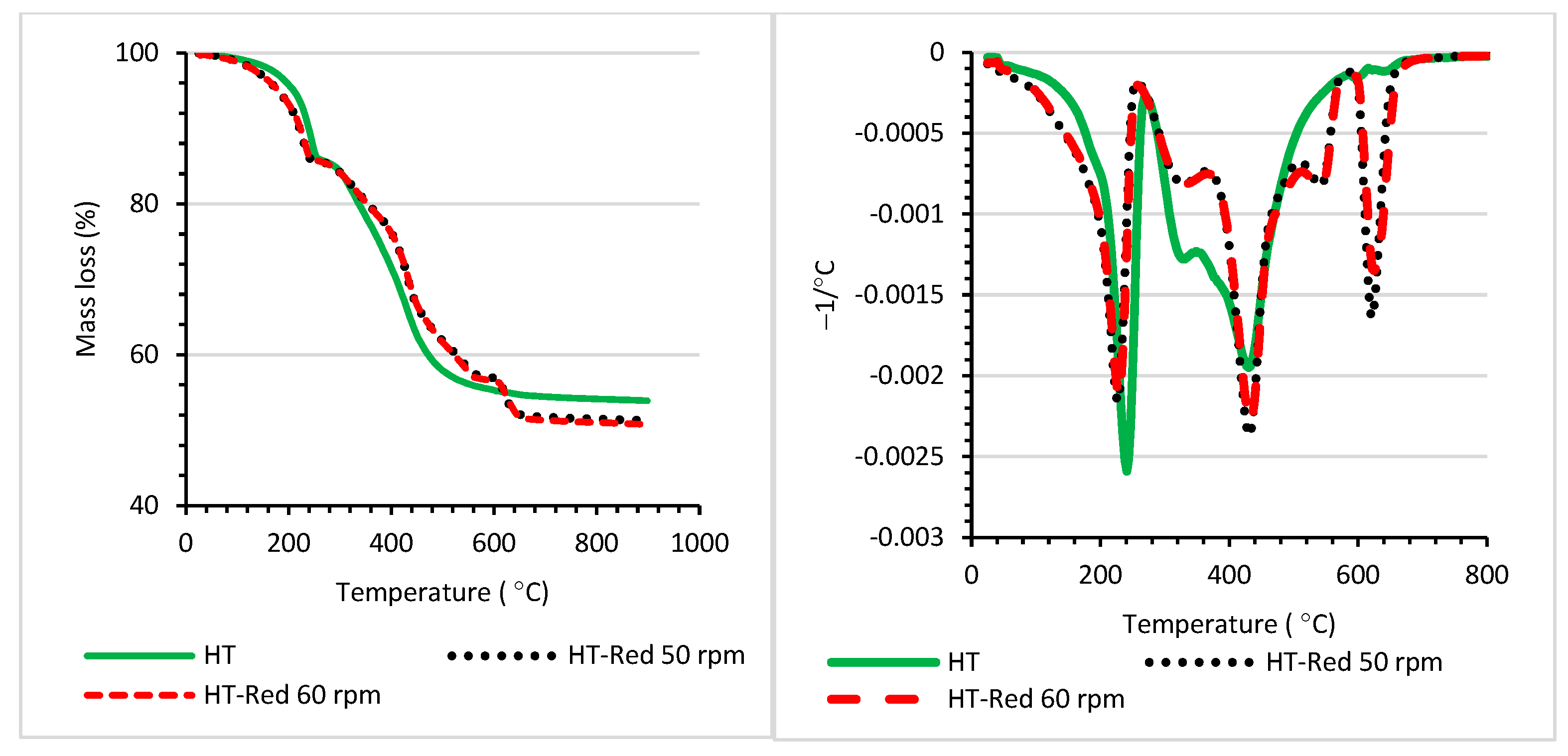 Materials 16 06243 g005