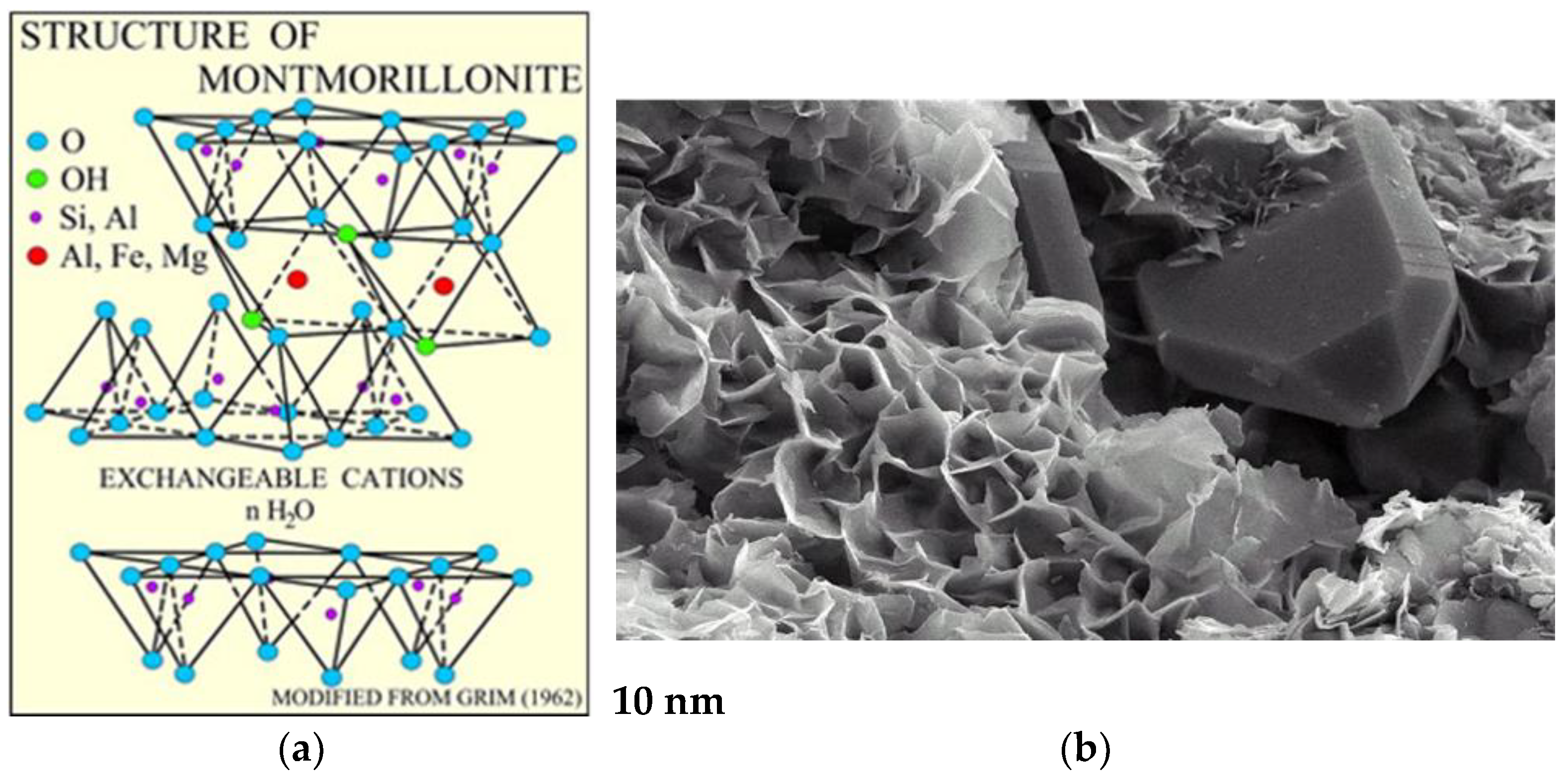 Materials 16 06245 g001