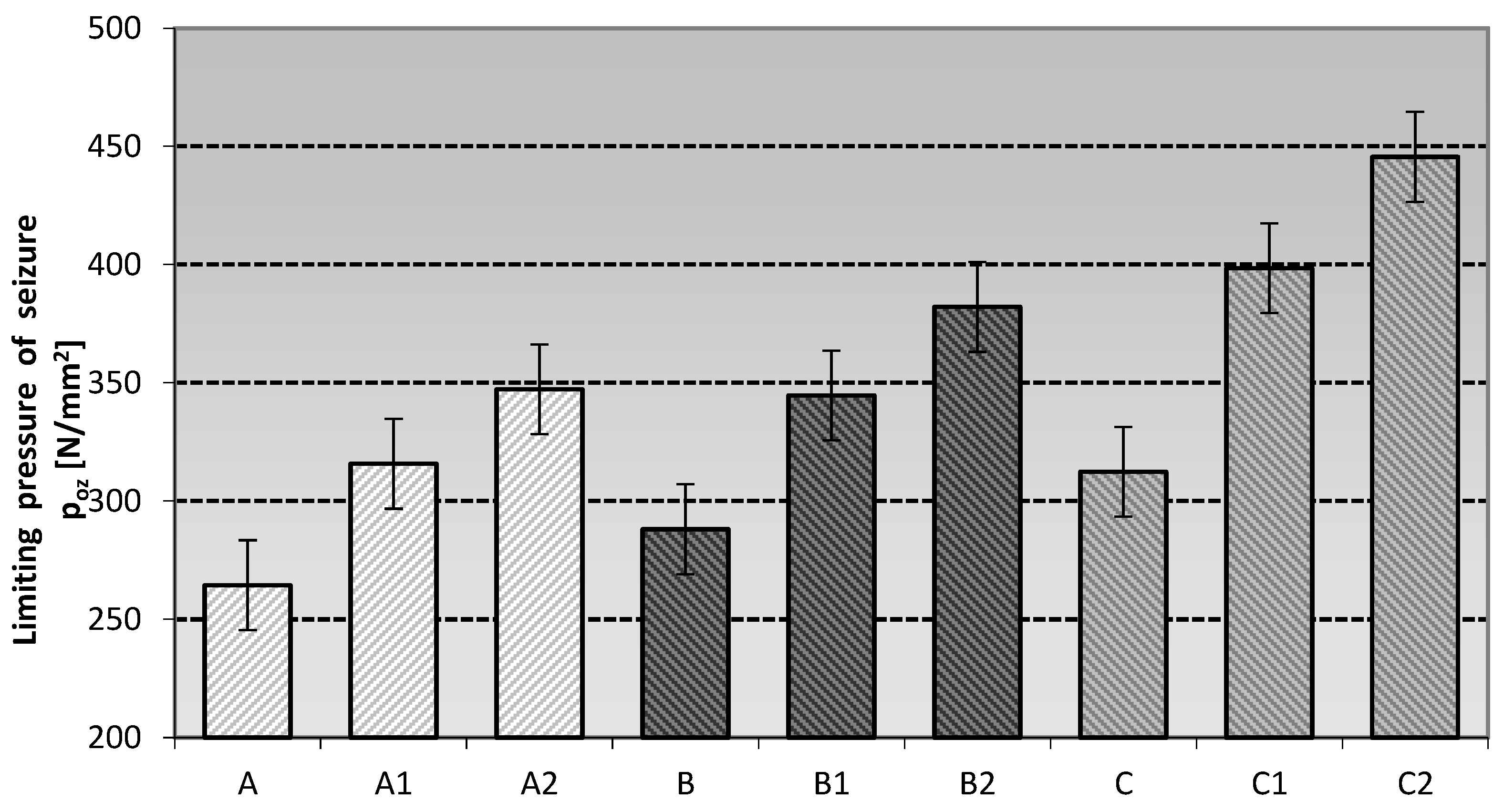 Materials 16 06245 g004