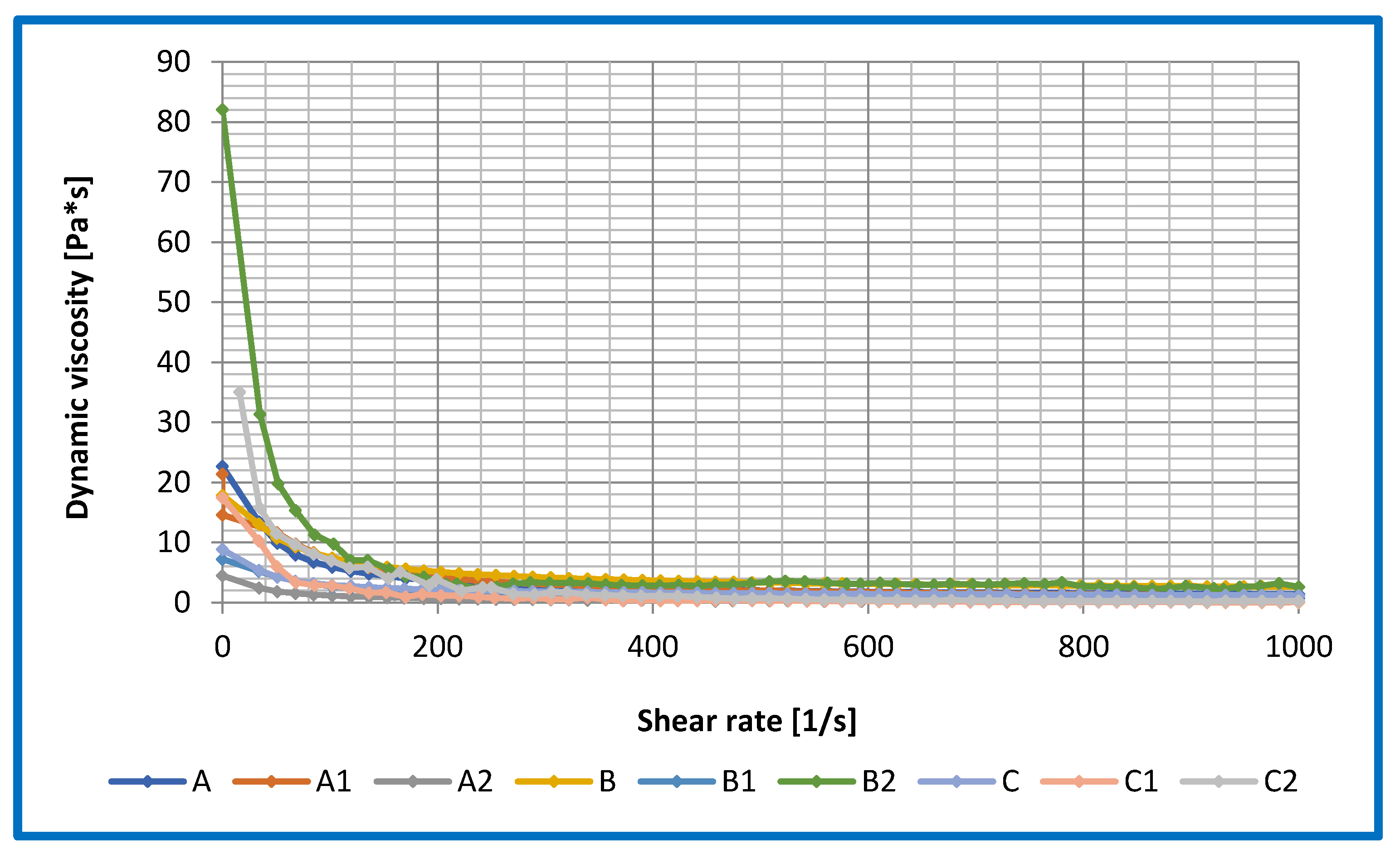 Materials 16 06245 g008