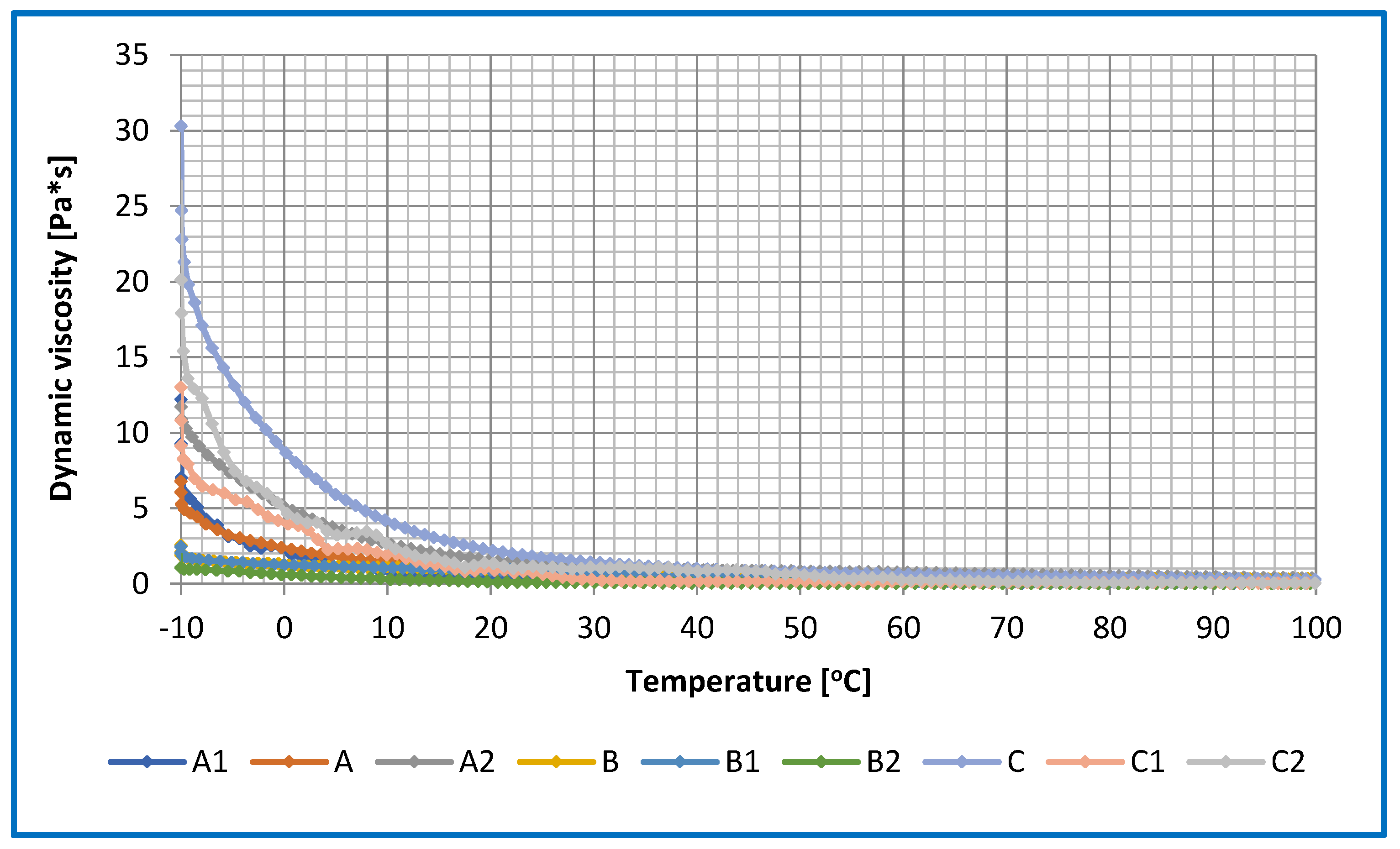 Materials 16 06245 g009