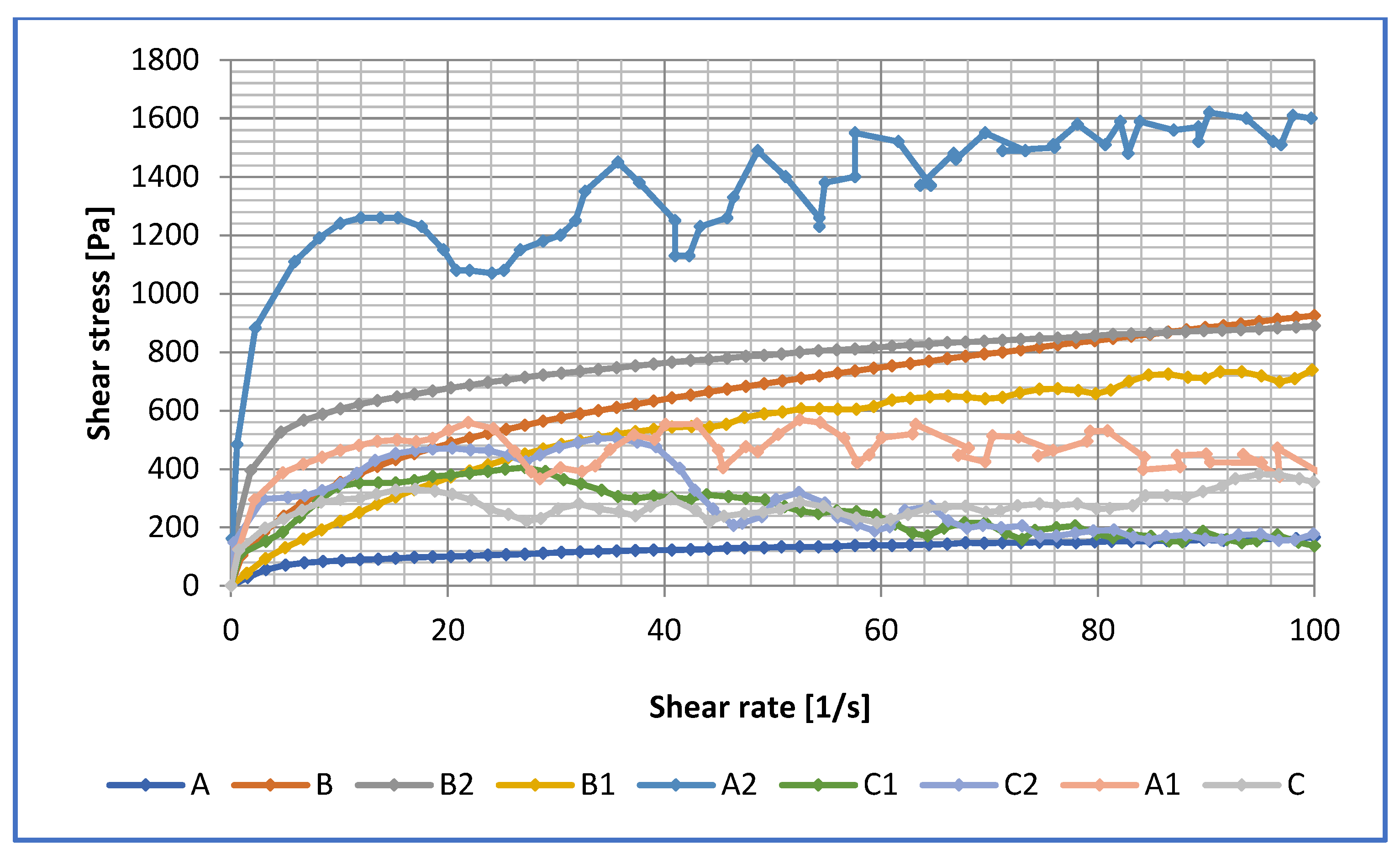 Materials 16 06245 g010