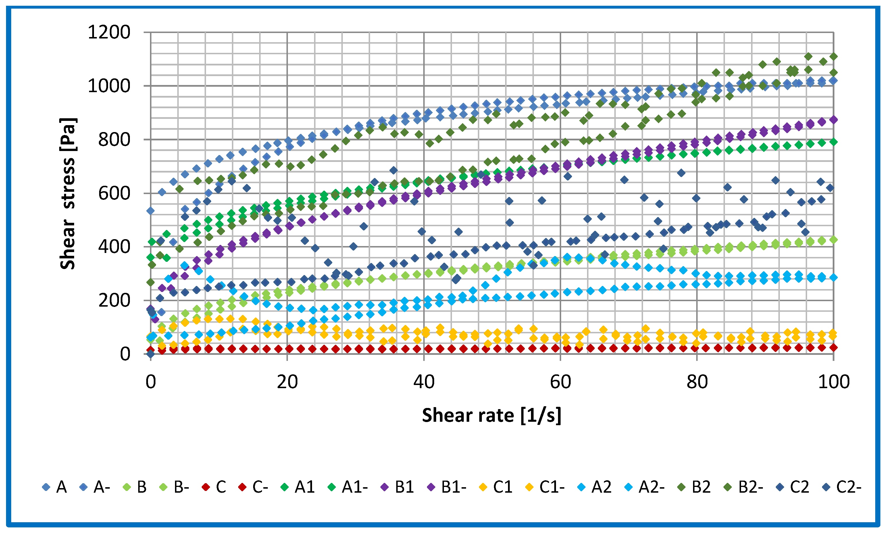 Materials 16 06245 g011