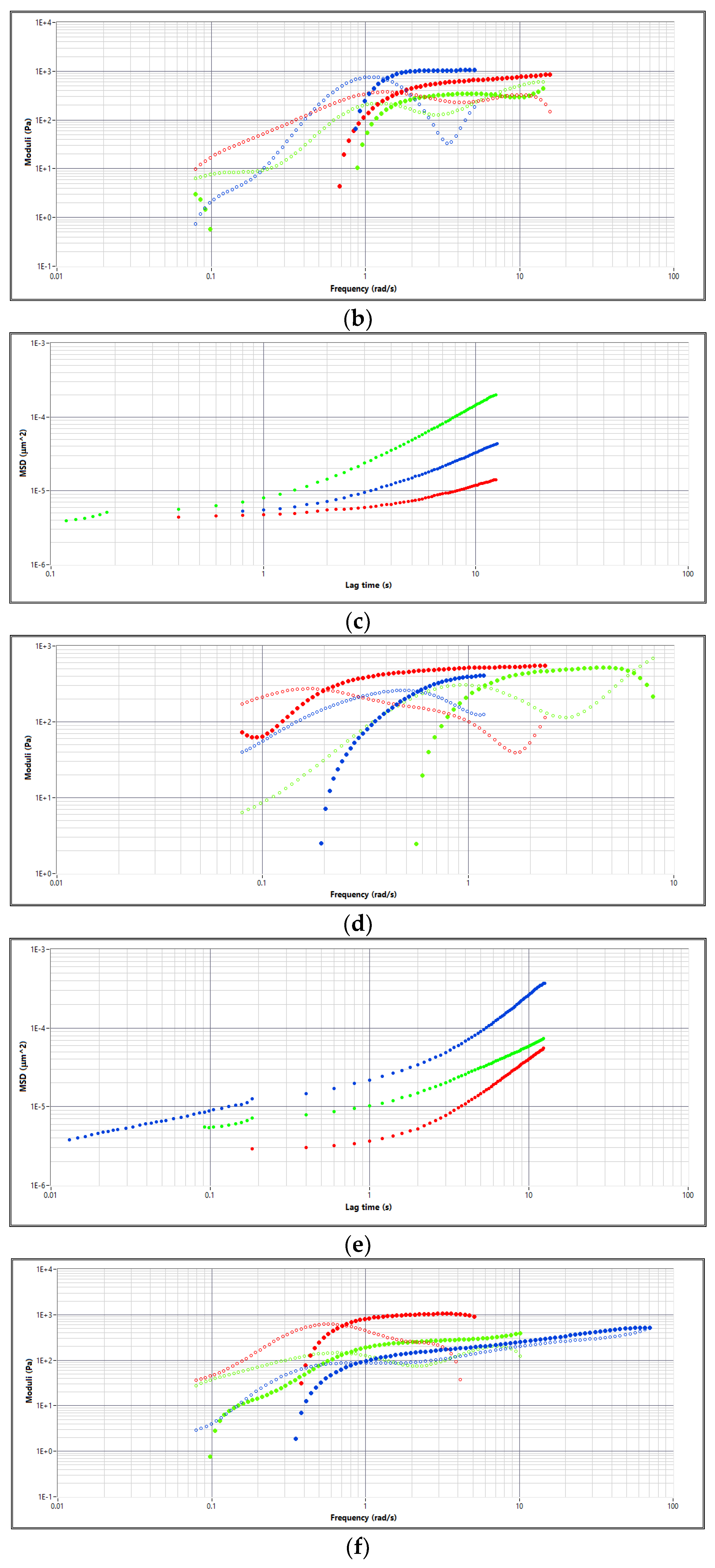 Materials 16 06245 g012b