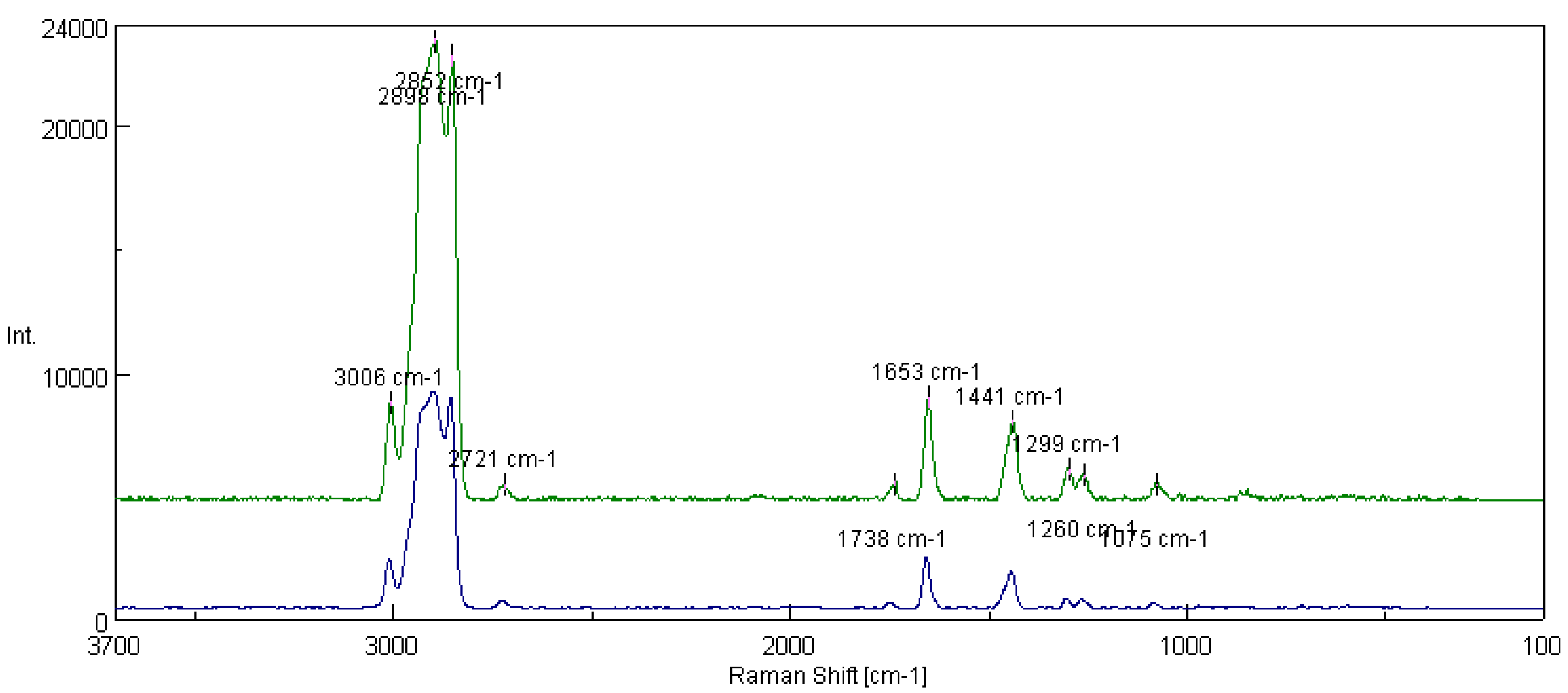Materials 16 06245 g016