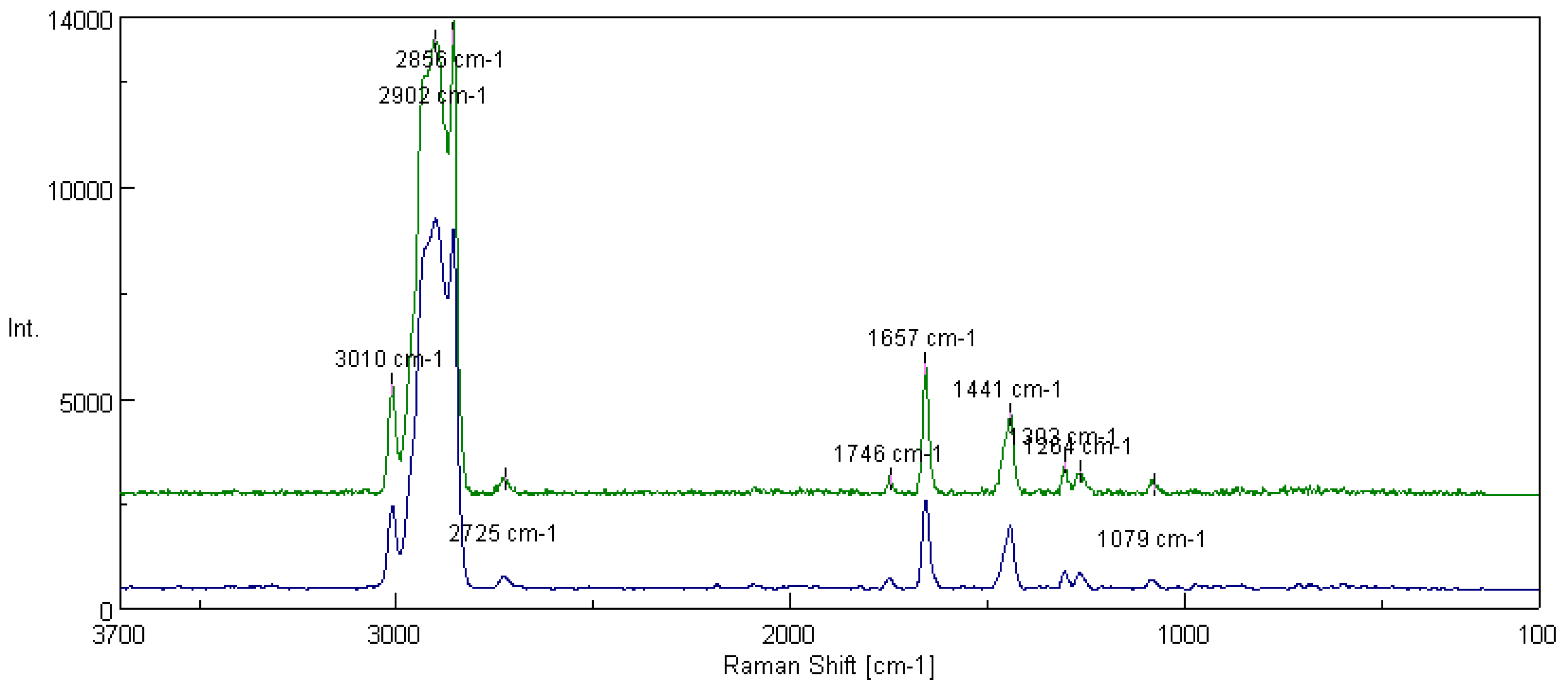 Materials 16 06245 g018