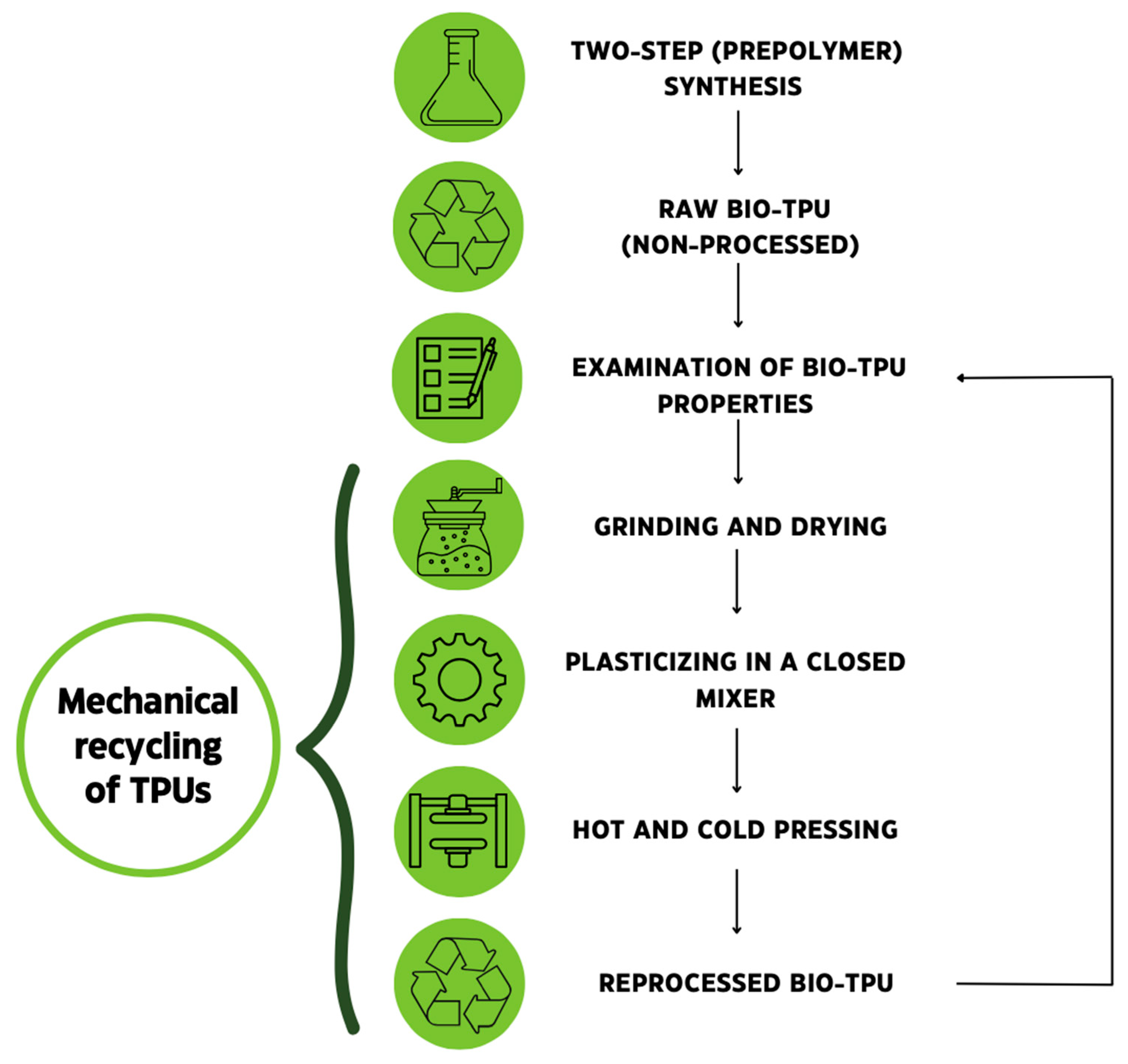 Materials 16 06246 g003