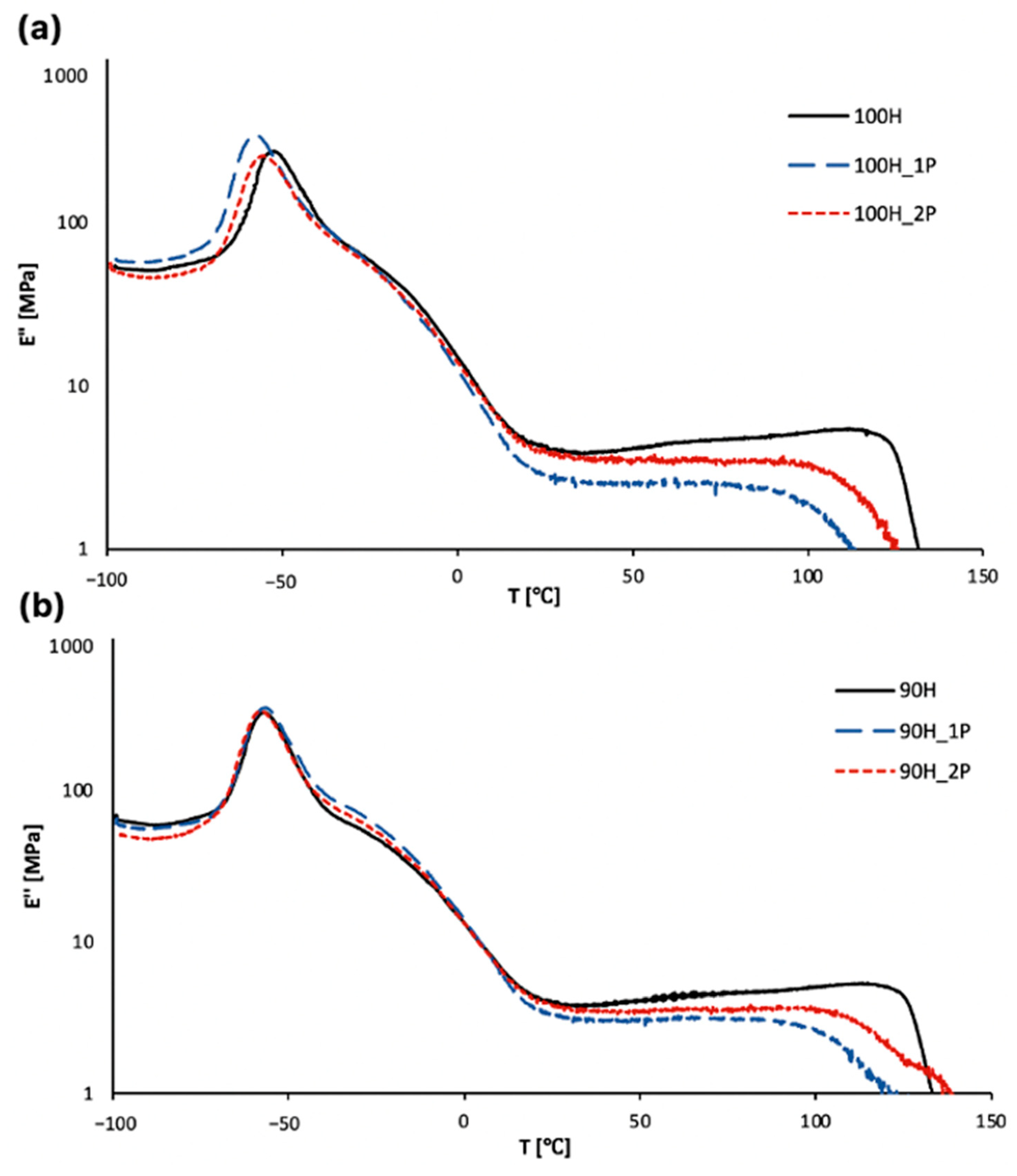 Materials 16 06246 g010