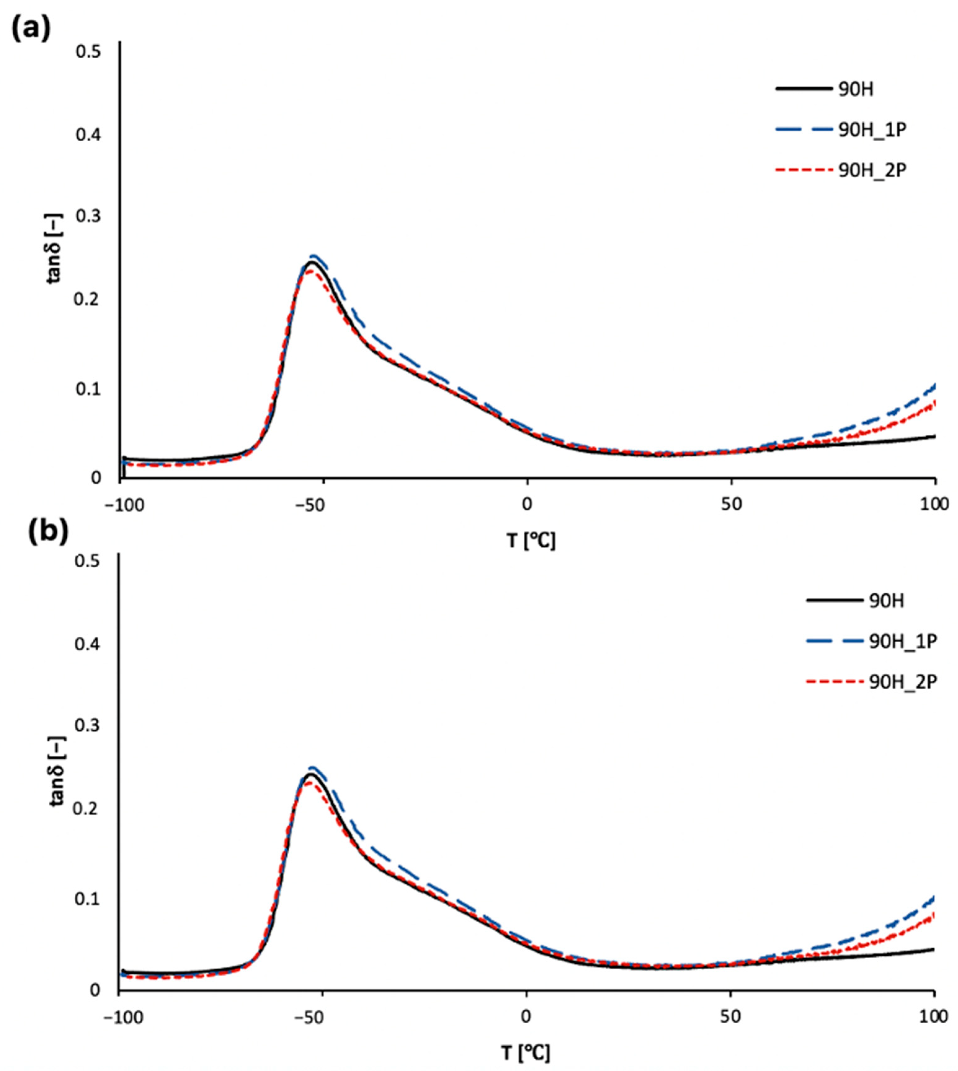 Materials 16 06246 g011