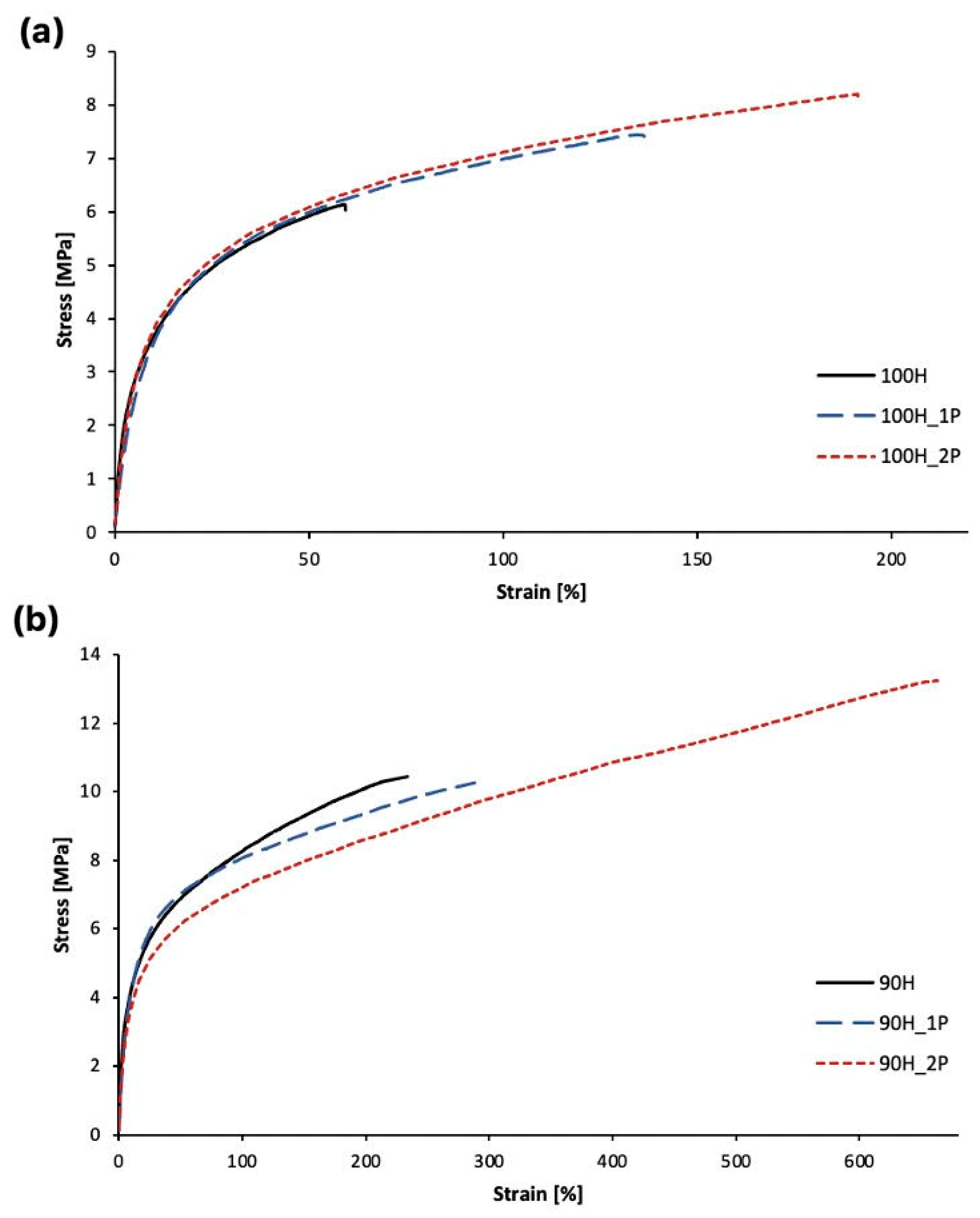 Materials 16 06246 g012