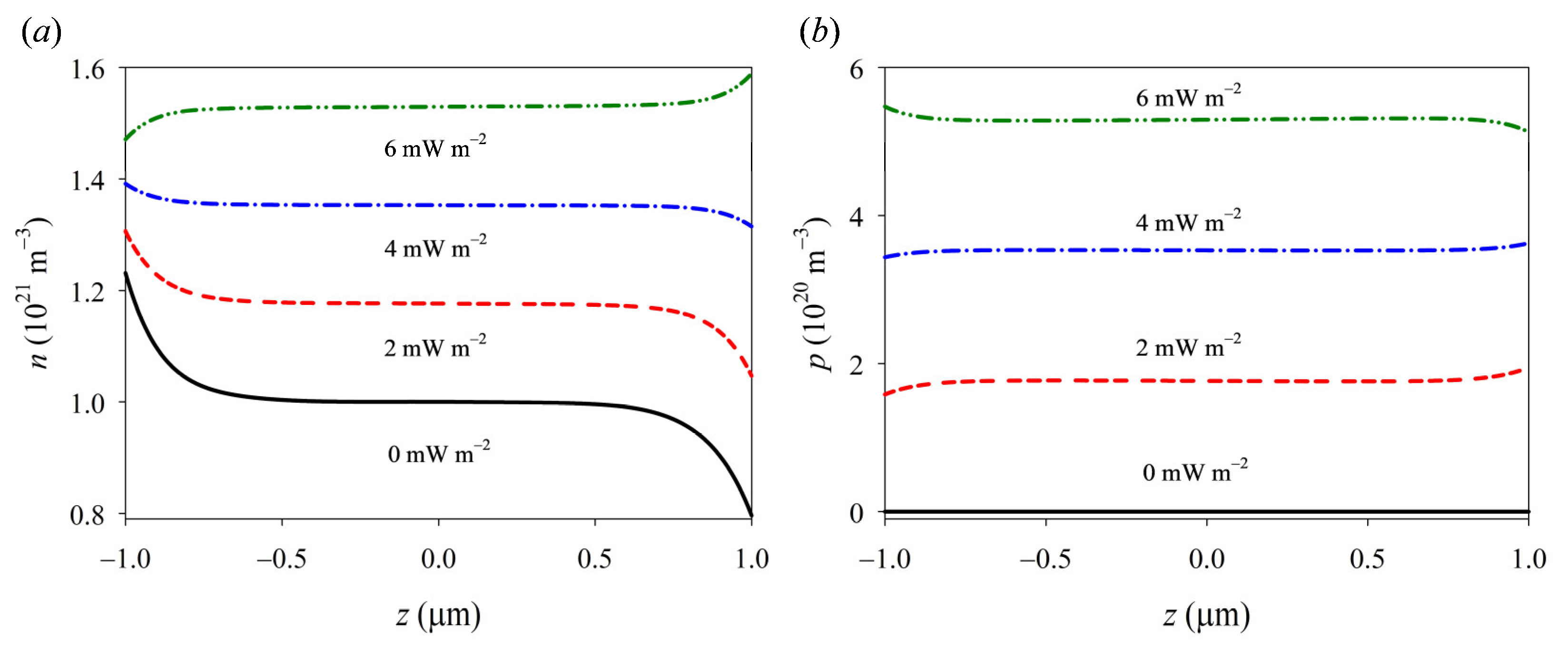 Materials 16 06247 g003 Materials 16 06247 g003