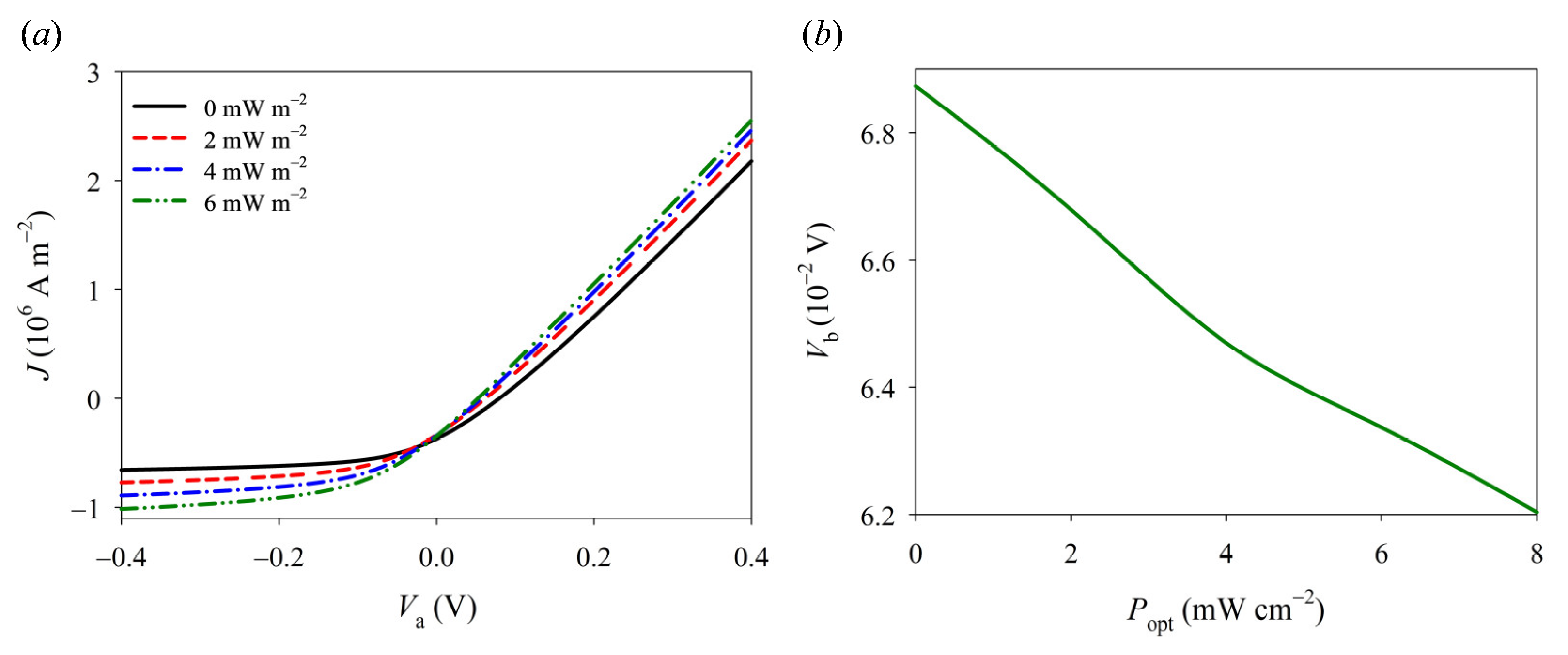 Materials 16 06247 g005 Materials 16 06247 g005