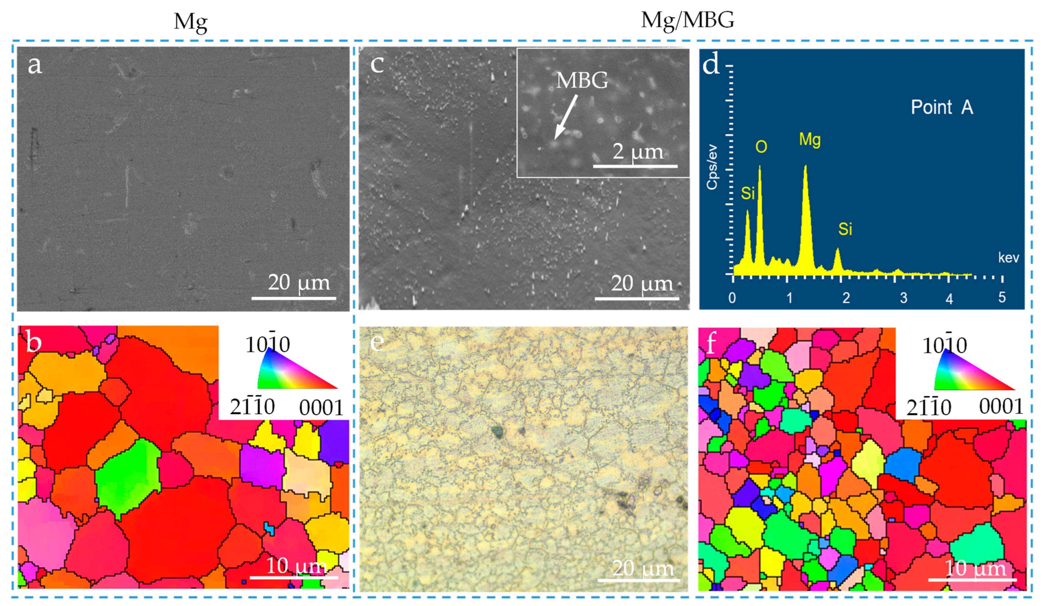 Materials 16 06248 g003