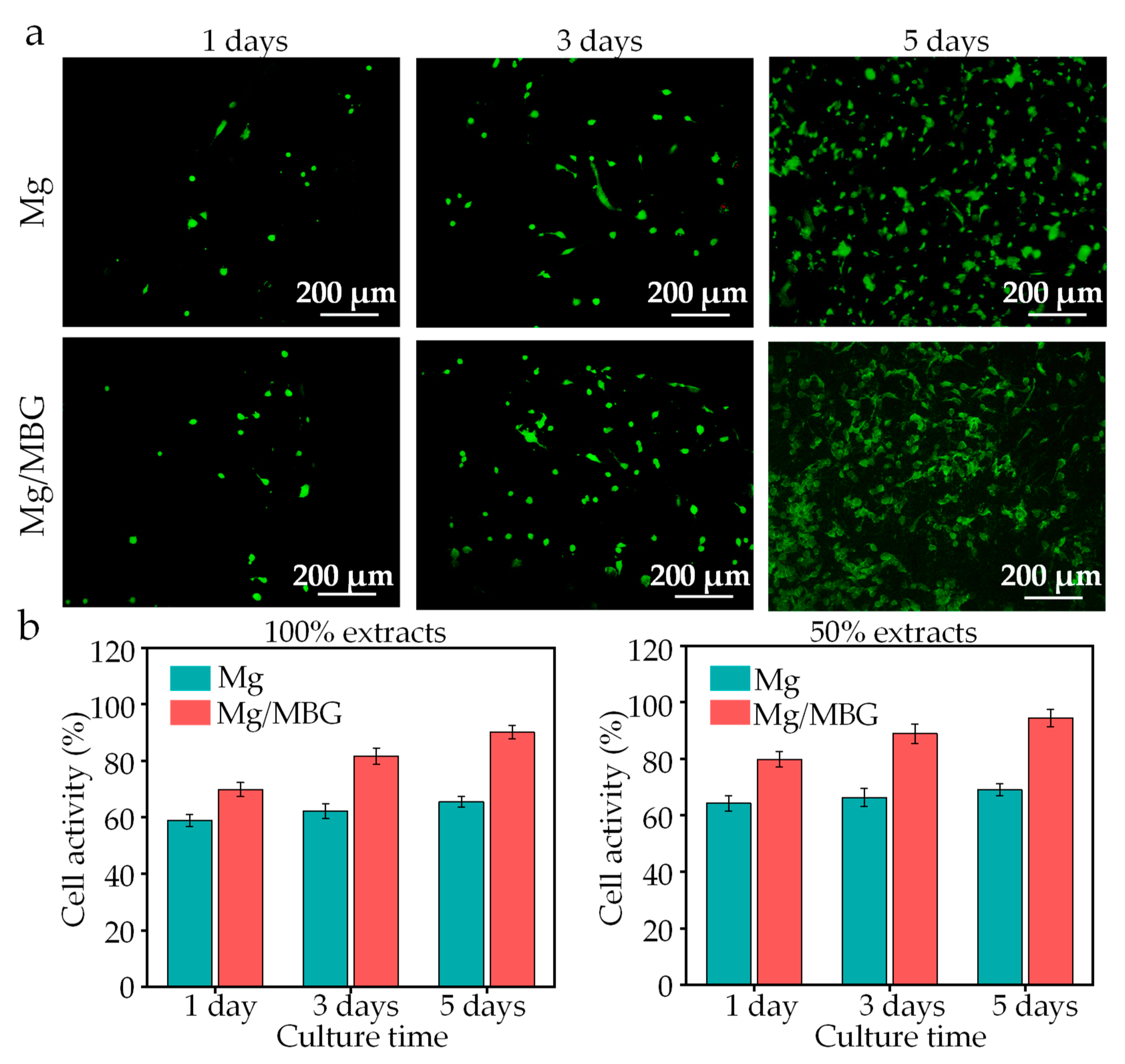 Materials 16 06248 g009