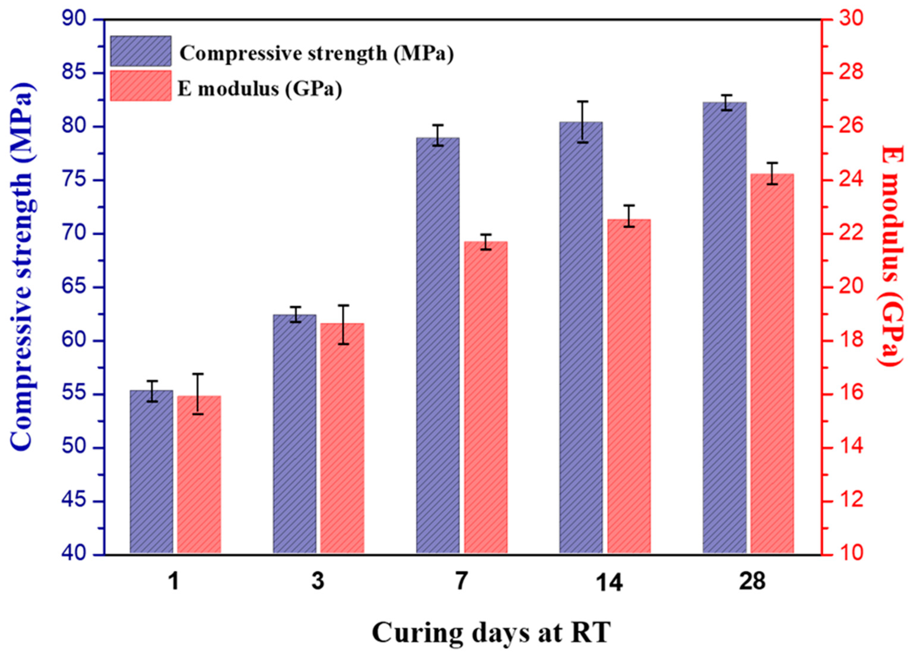 Materials 16 06249 g009