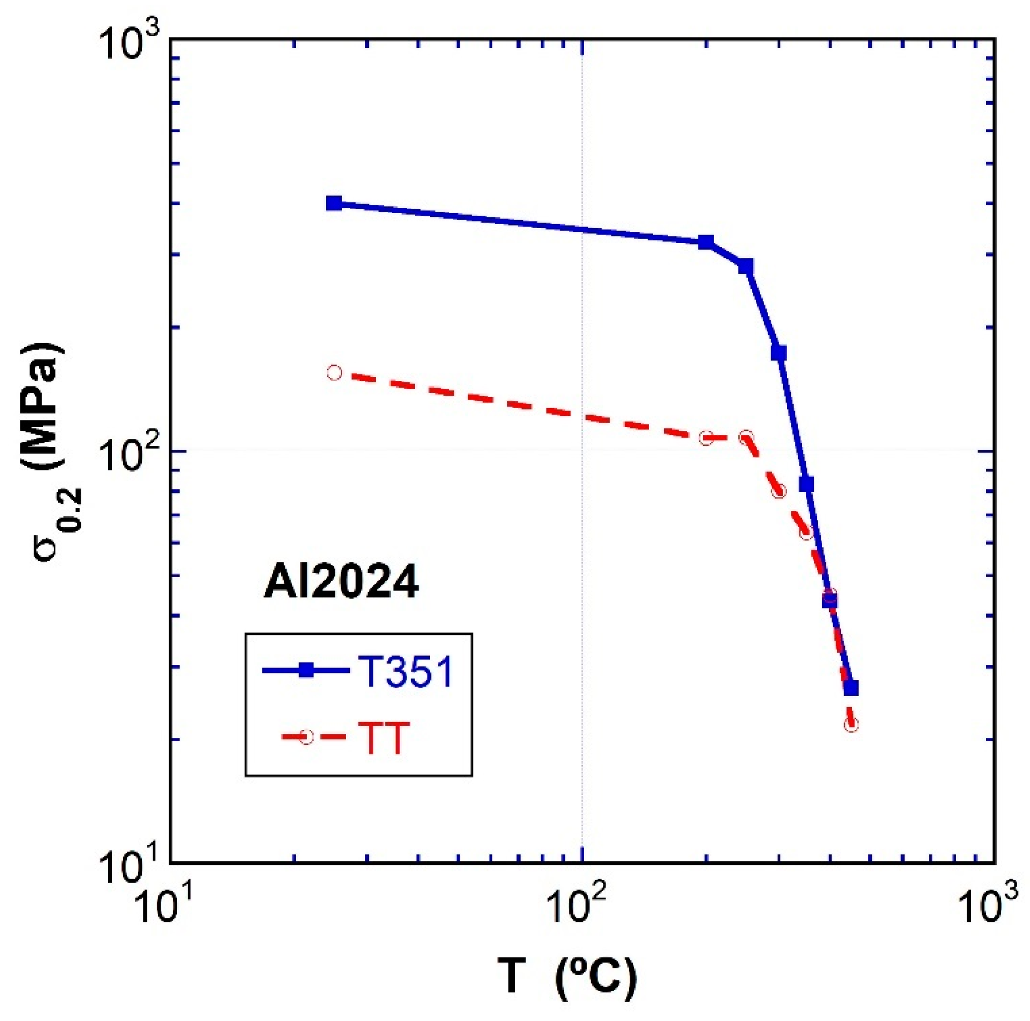 Materials 16 06251 g006
