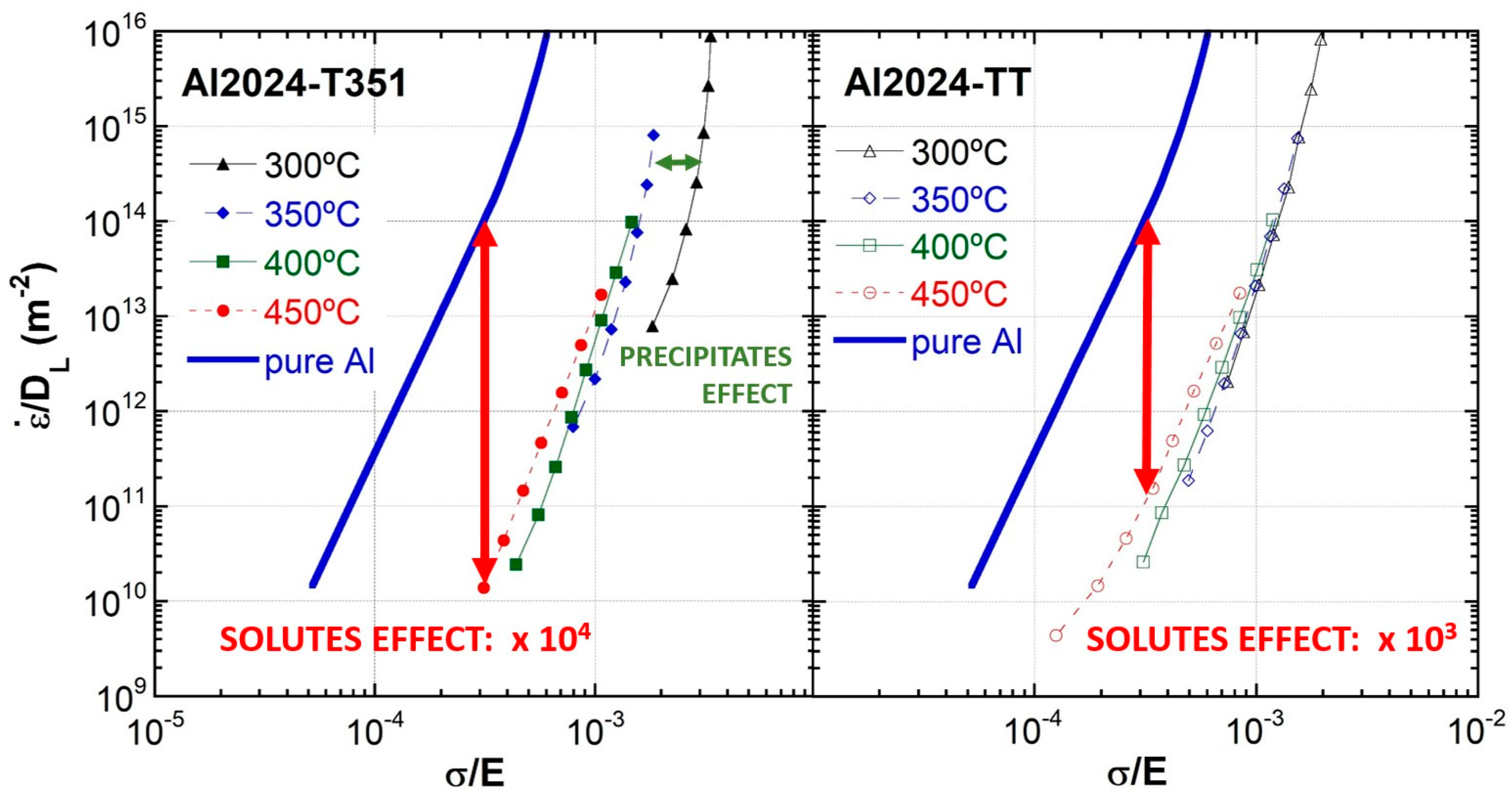 Materials 16 06251 g009