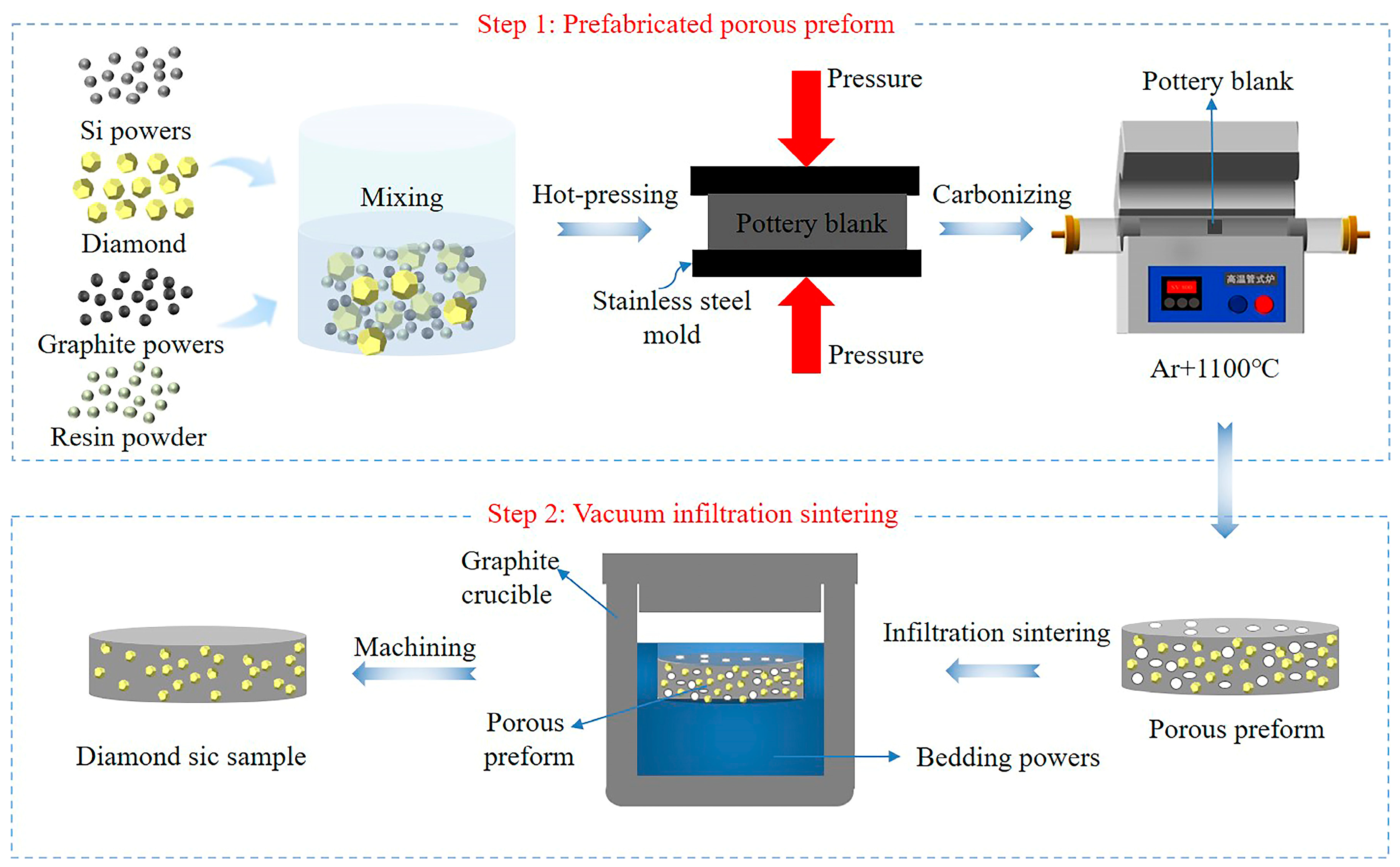 Materials 16 06252 g003 Materials 16 06252 g003