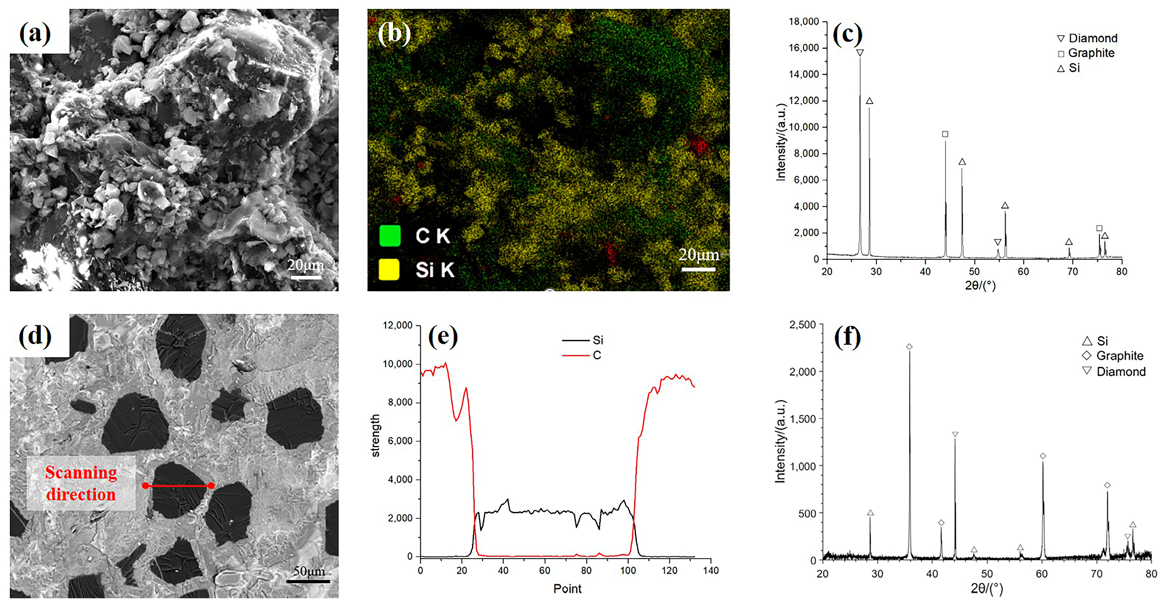 Materials 16 06252 g005 Materials 16 06252 g005