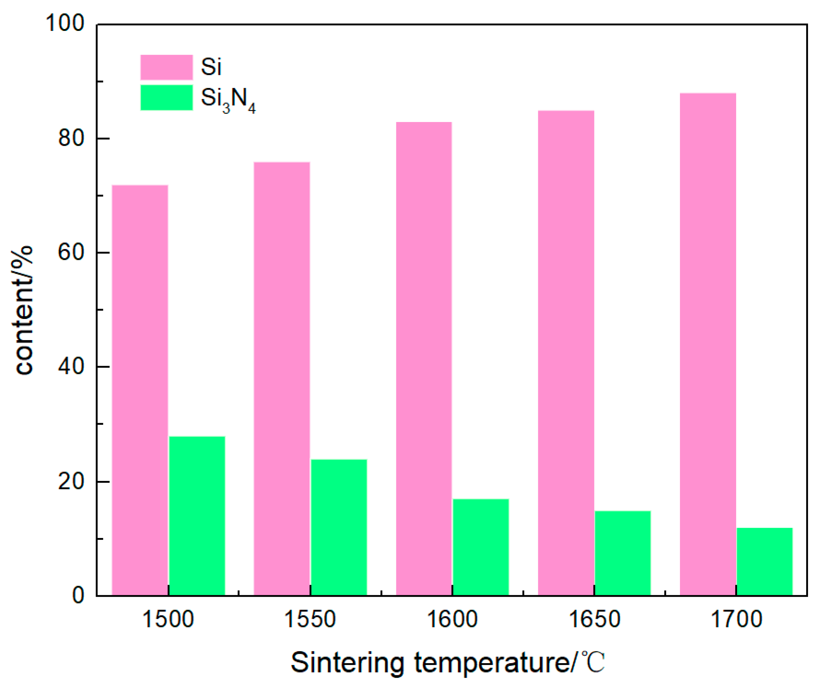 Materials 16 06252 g008 Materials 16 06252 g008