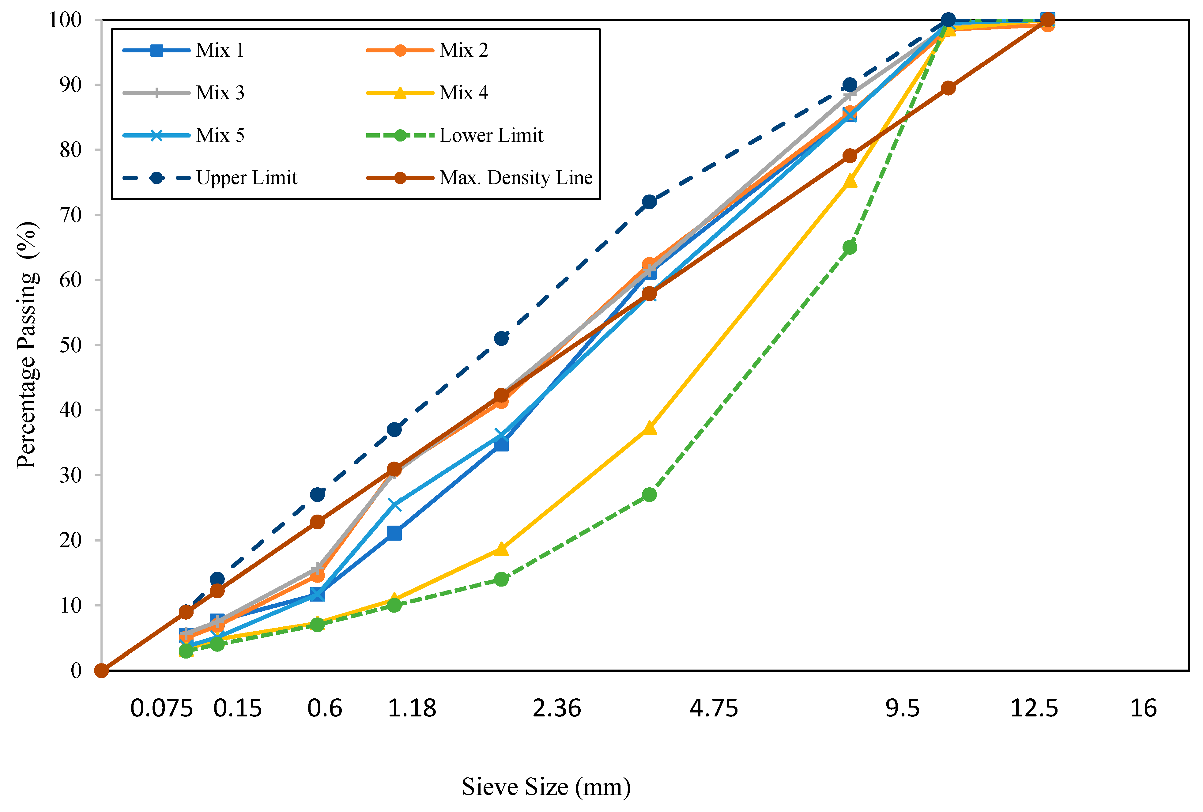 Materials 16 06254 g002