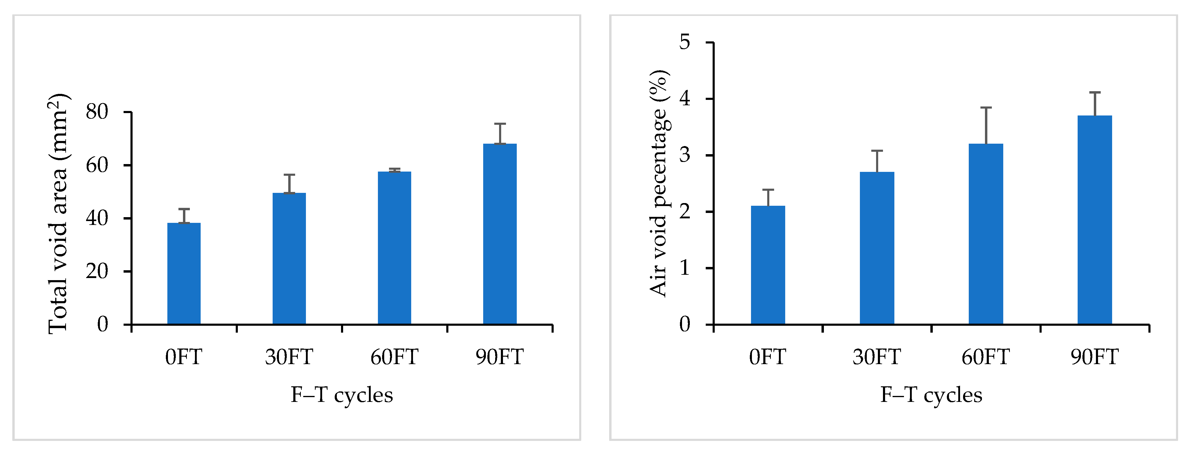Materials 16 06254 g012a