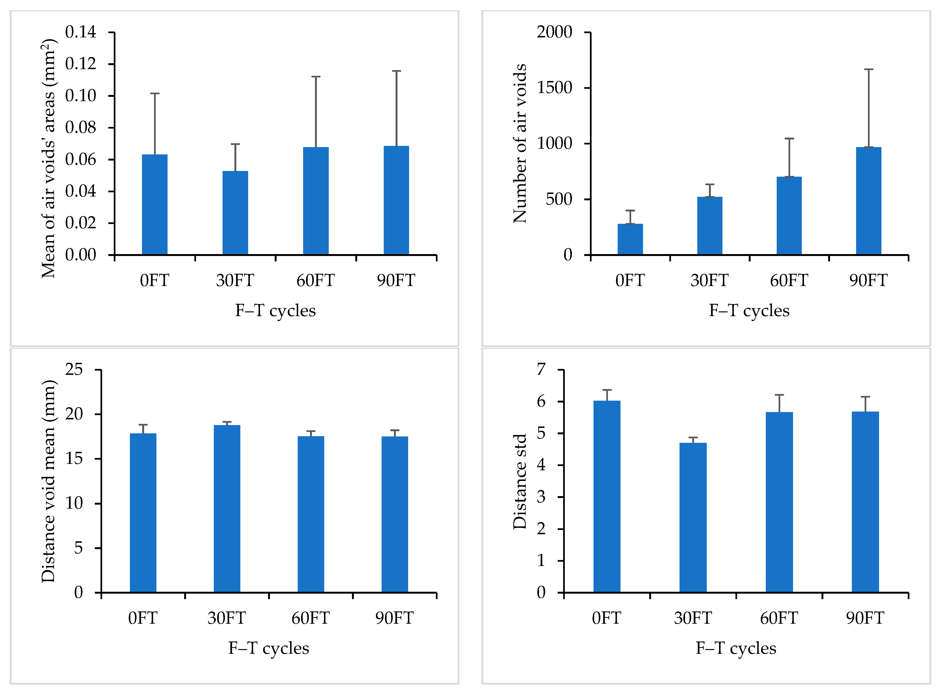 Materials 16 06254 g012b