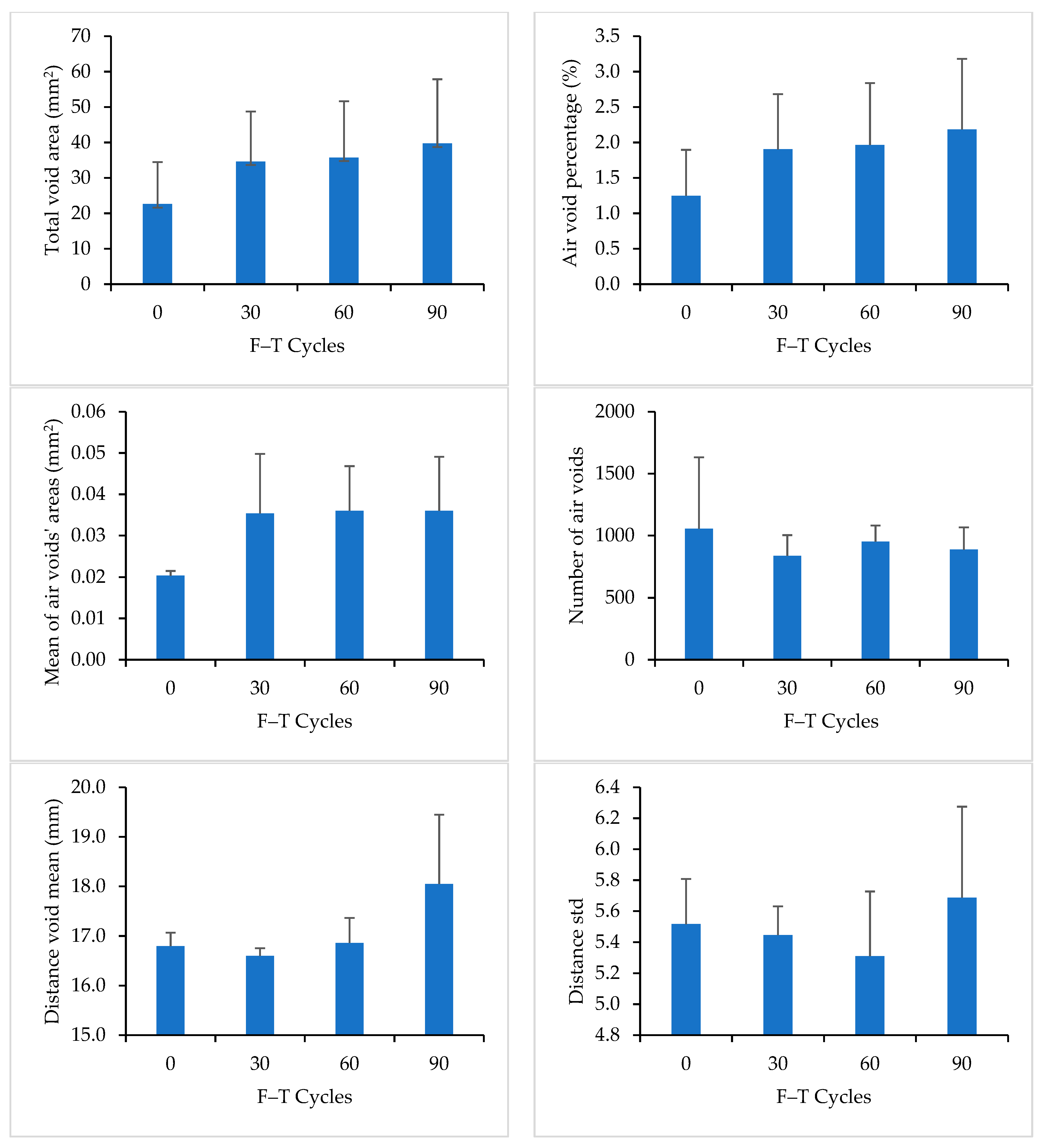 Materials 16 06254 g015